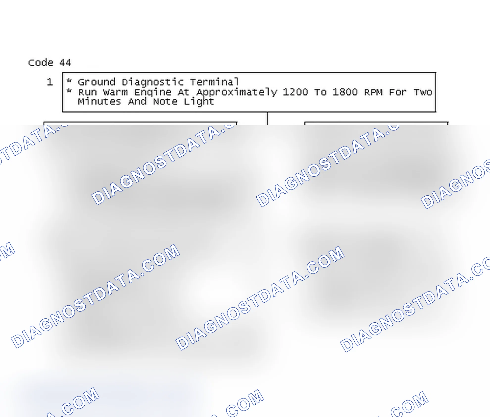 Scheme 331: Code 44 Chart