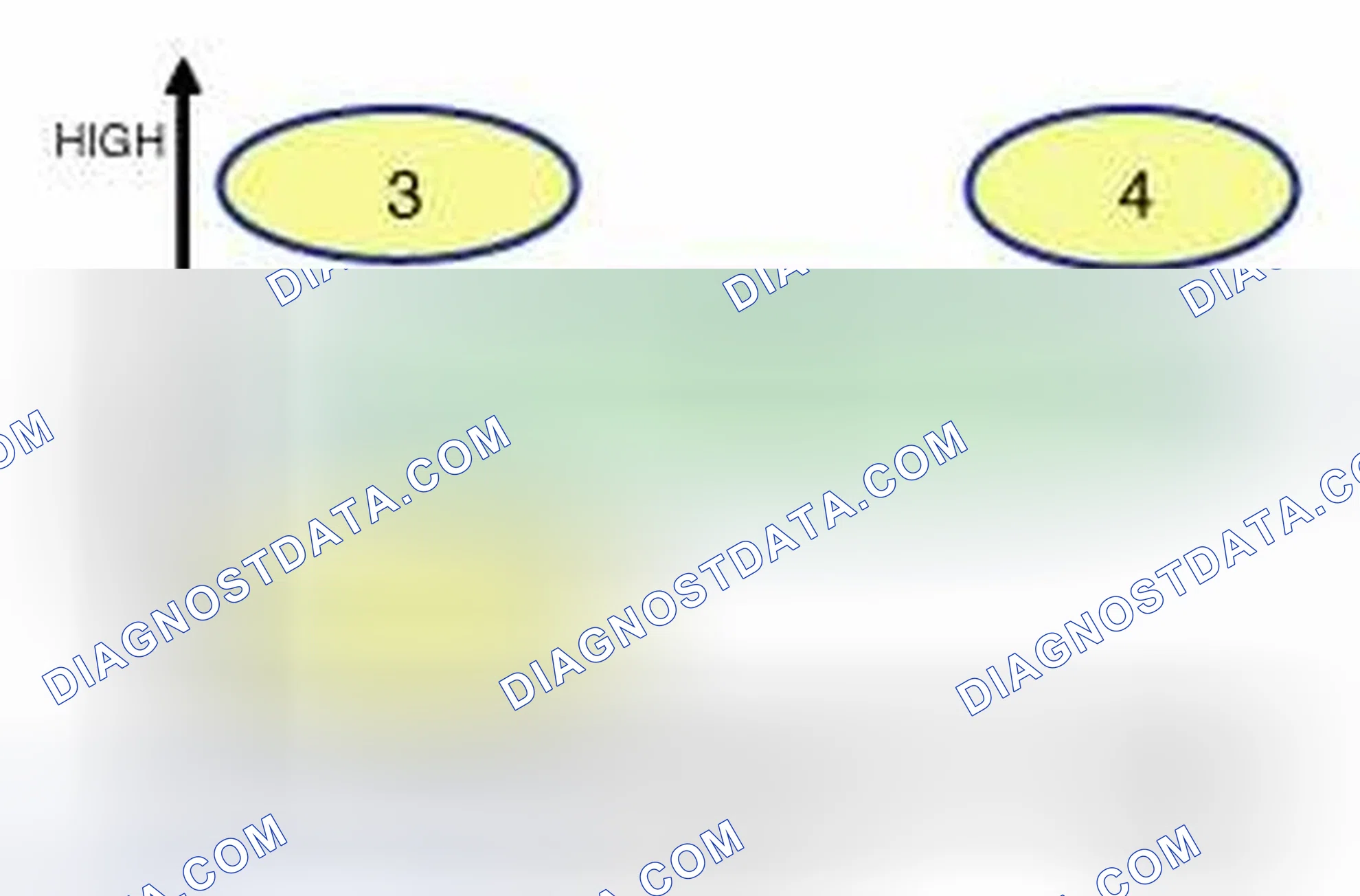 Scheme 130: [CVVT System Mode]