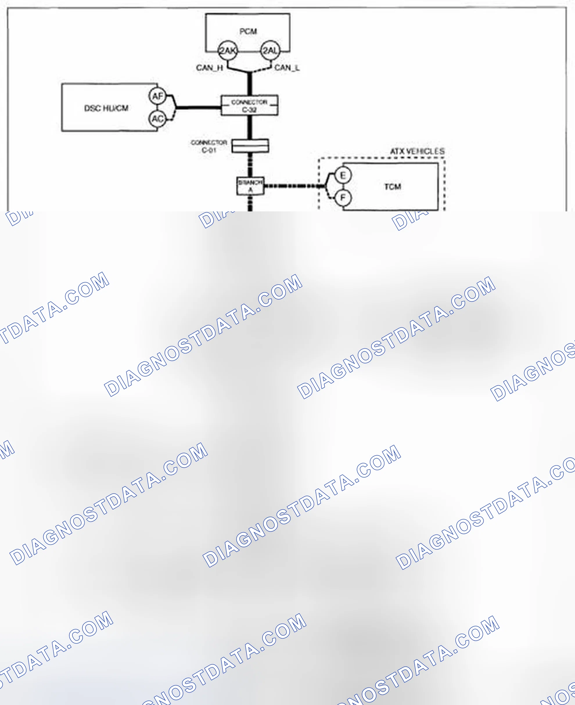 Scheme 16: On-Board Diagnostic System - Wiring Diagram (Possible Cause F)