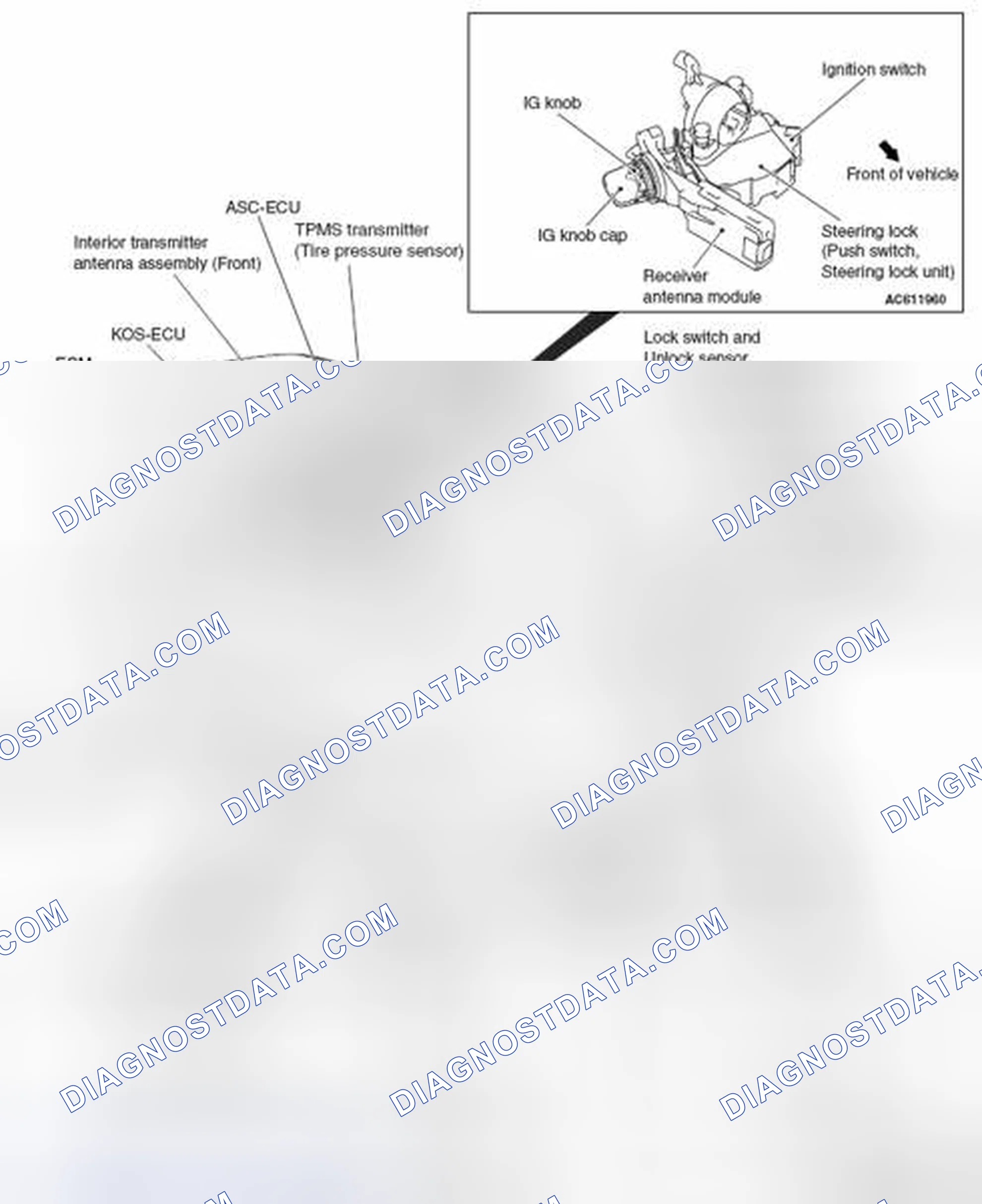 Scheme 1: CONSTRUCTION DIAGRAM