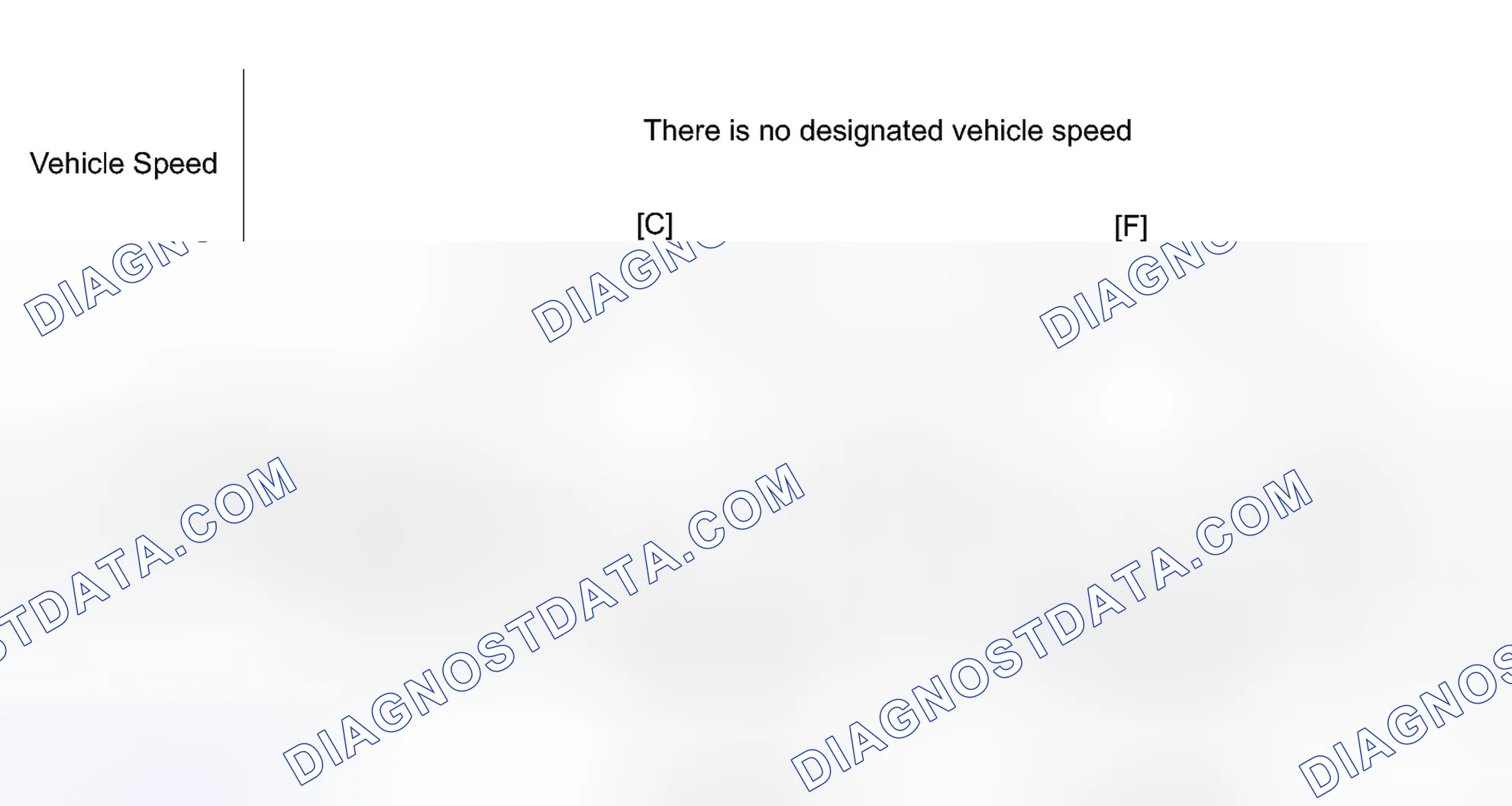 Scheme 212: CONFIRMATION DRIVING PATTERN
