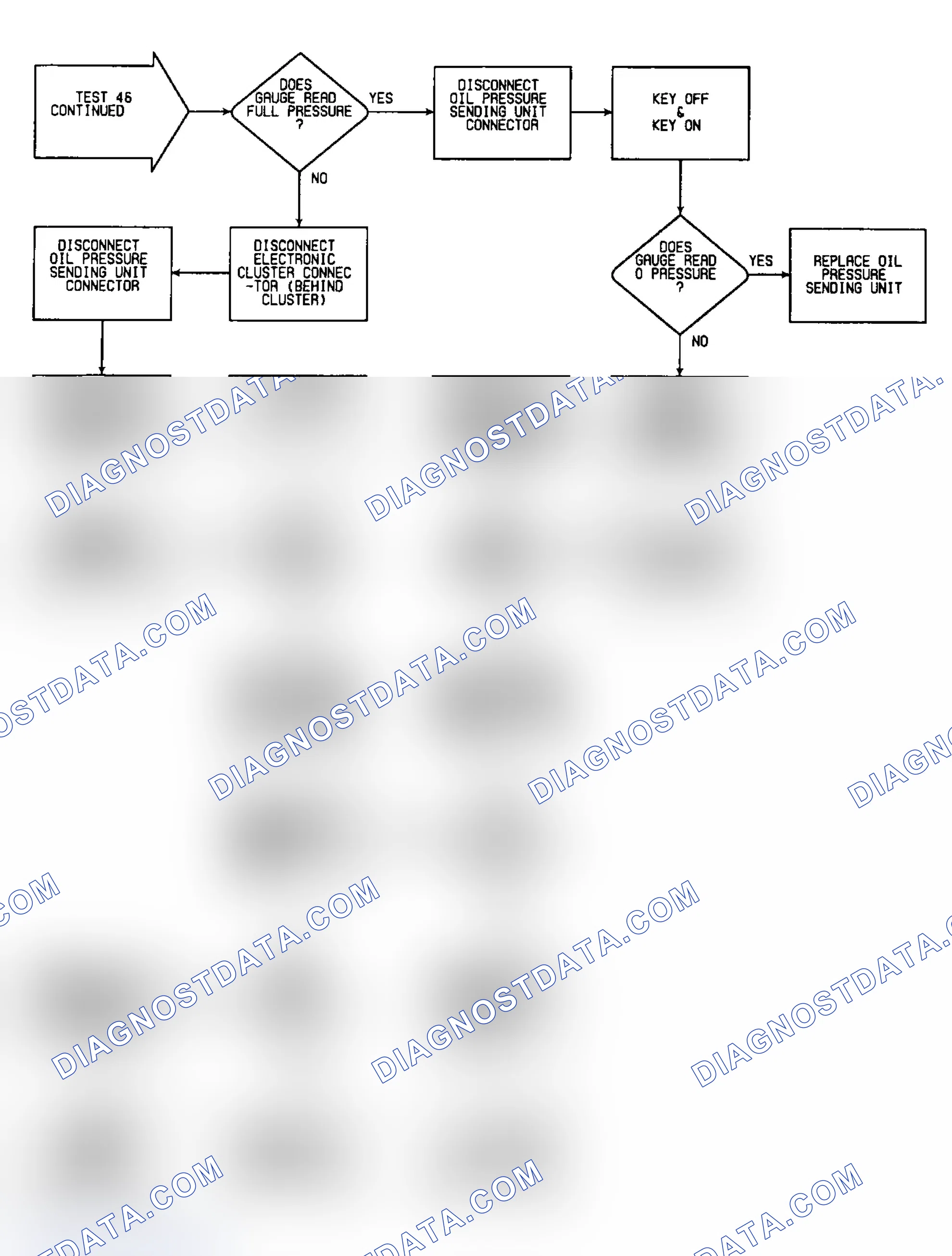 Scheme 559: Test 46: Flow Chart (3 of 3)
