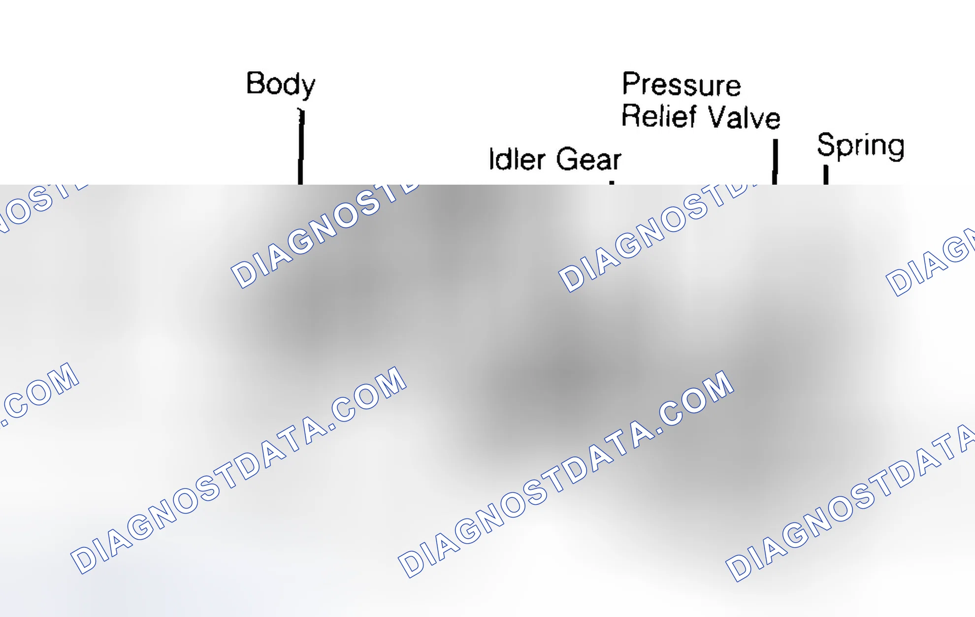 Scheme 34: Typical Gear Type Oil Pump
