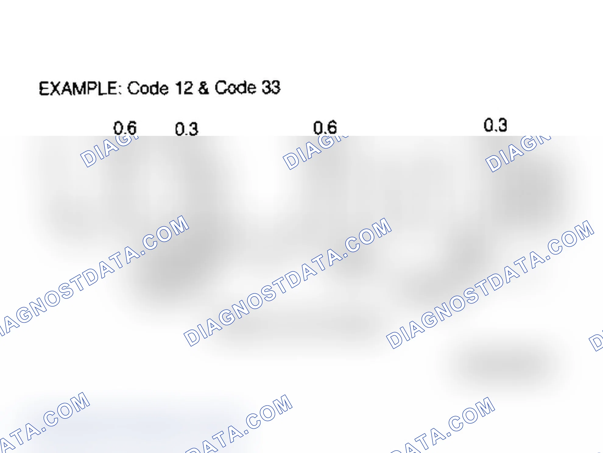 Scheme 48: Mode II (Self-Diagnostics)
