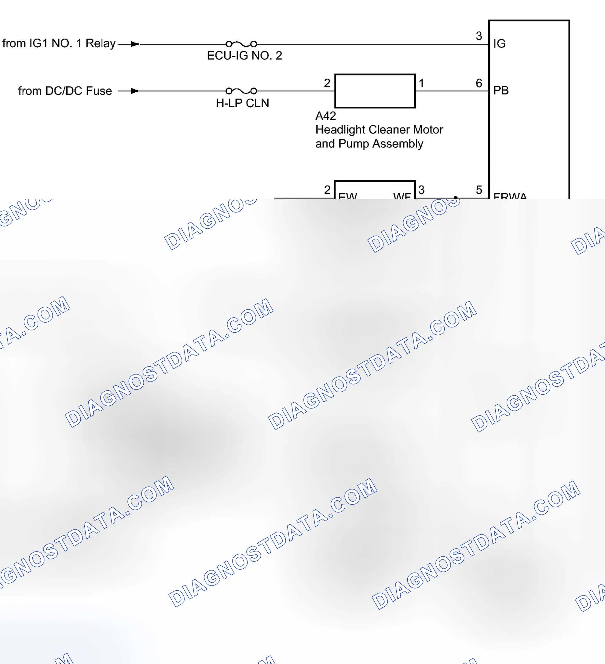 Scheme 159