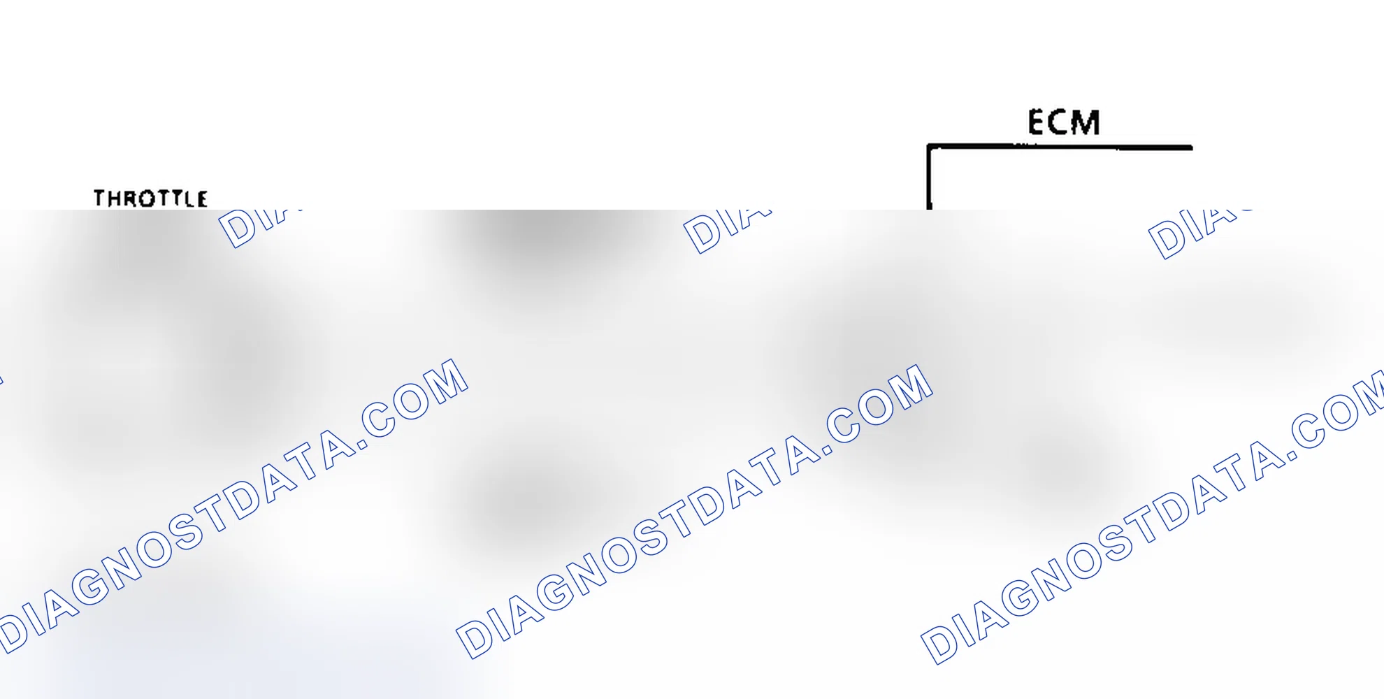 Scheme 46: Throttle Position Sensor (TPS)