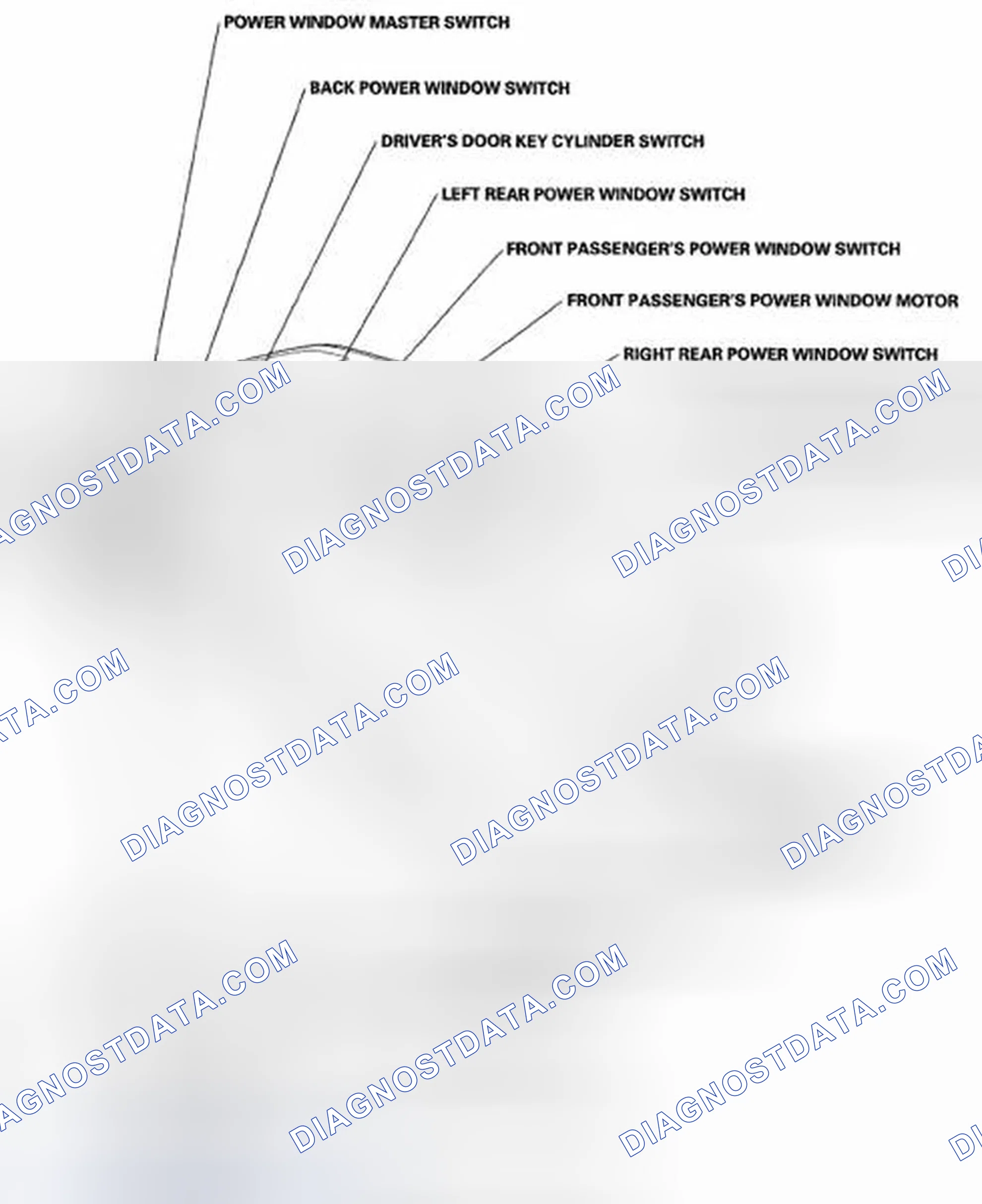 Scheme 33: Component Location Index