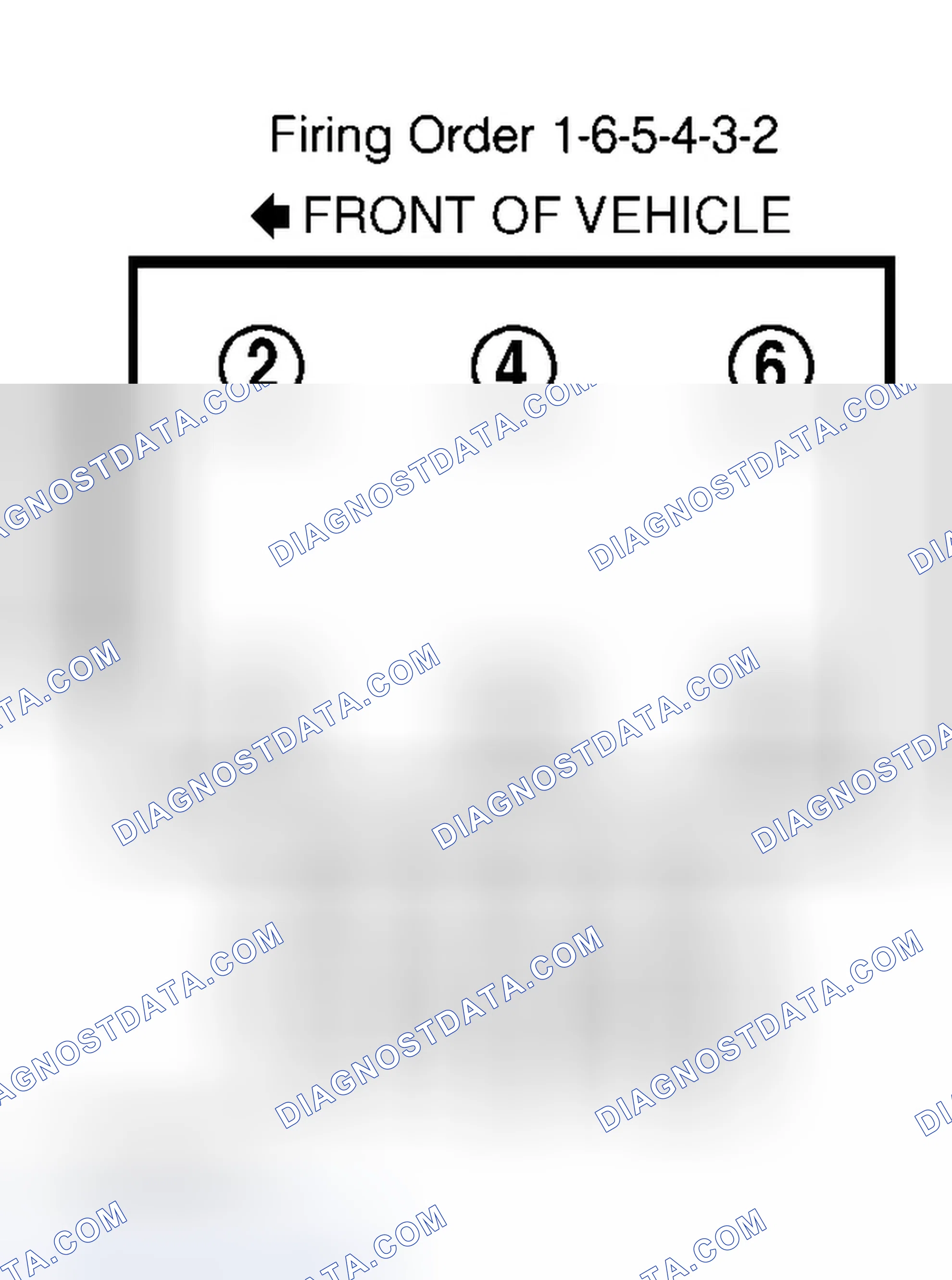 Scheme 2: Firing Order ("F" Body)