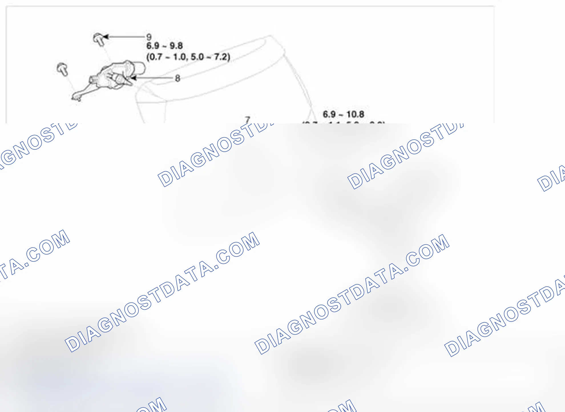 Scheme 29: Component Location