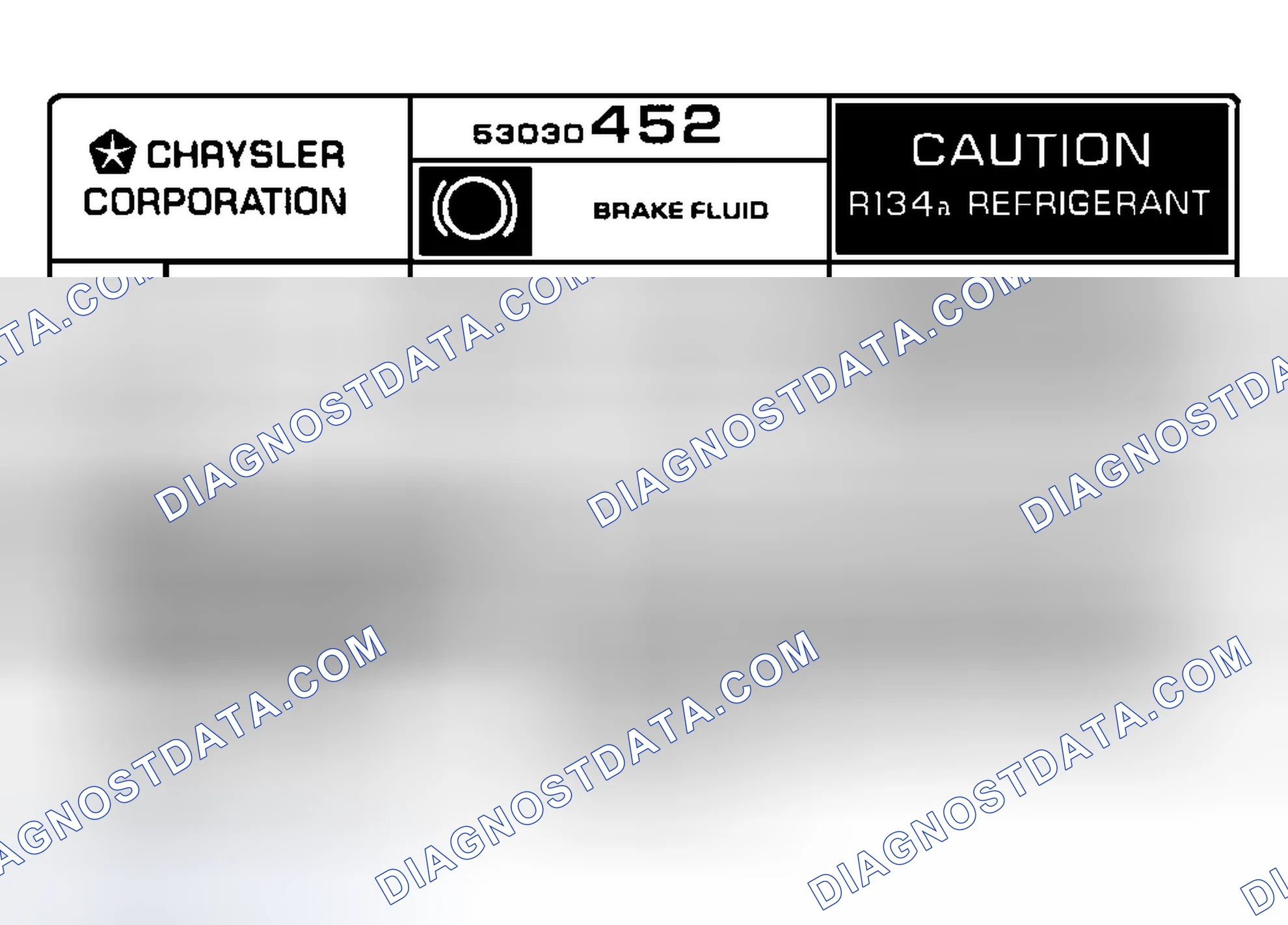 Scheme 1: Underhood A/C Specification Labels