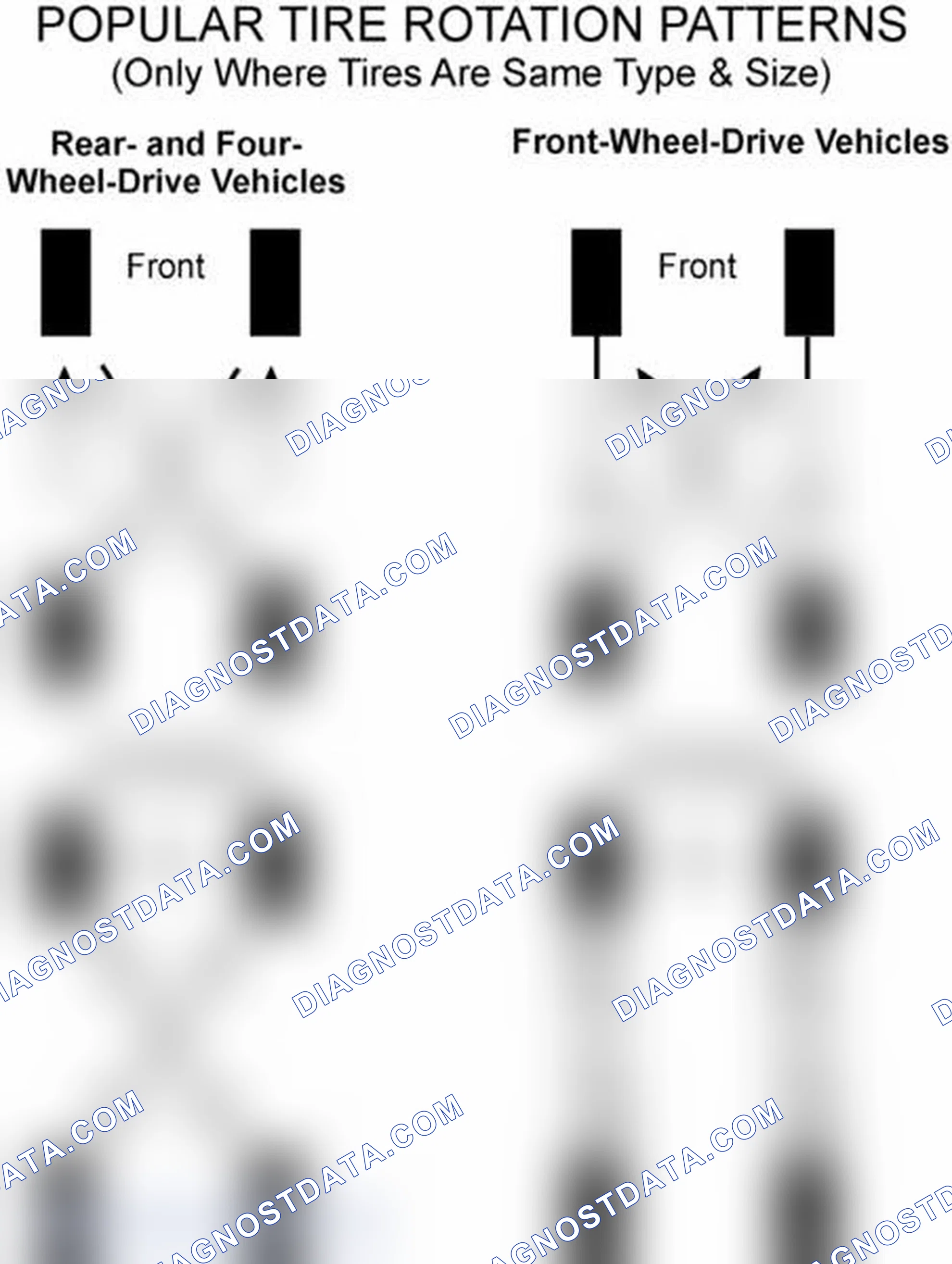 Scheme 29: Popular Tire Rotation Patterns - Without Dual Rear Wheels