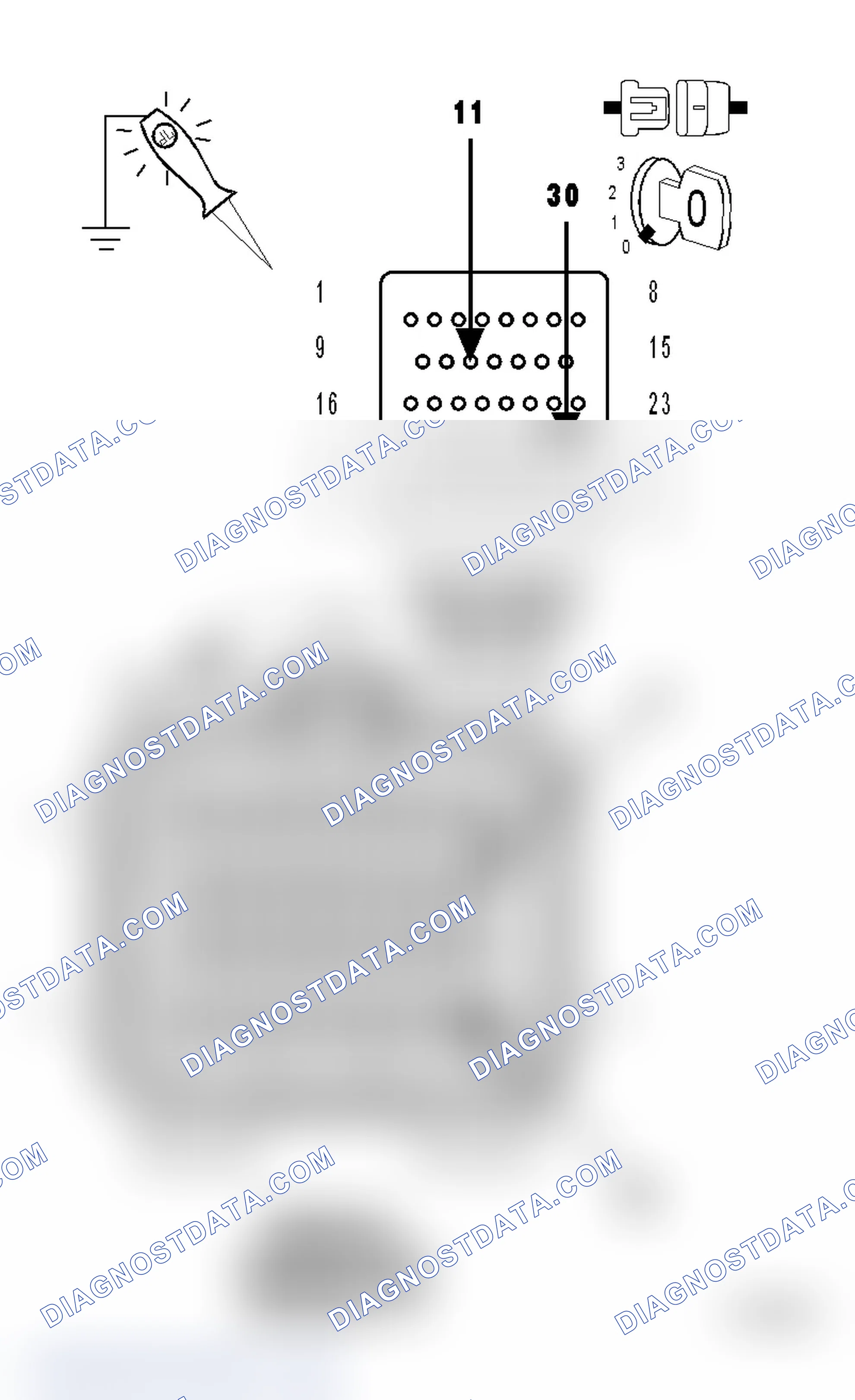 Scheme 473: Diagnostic Test