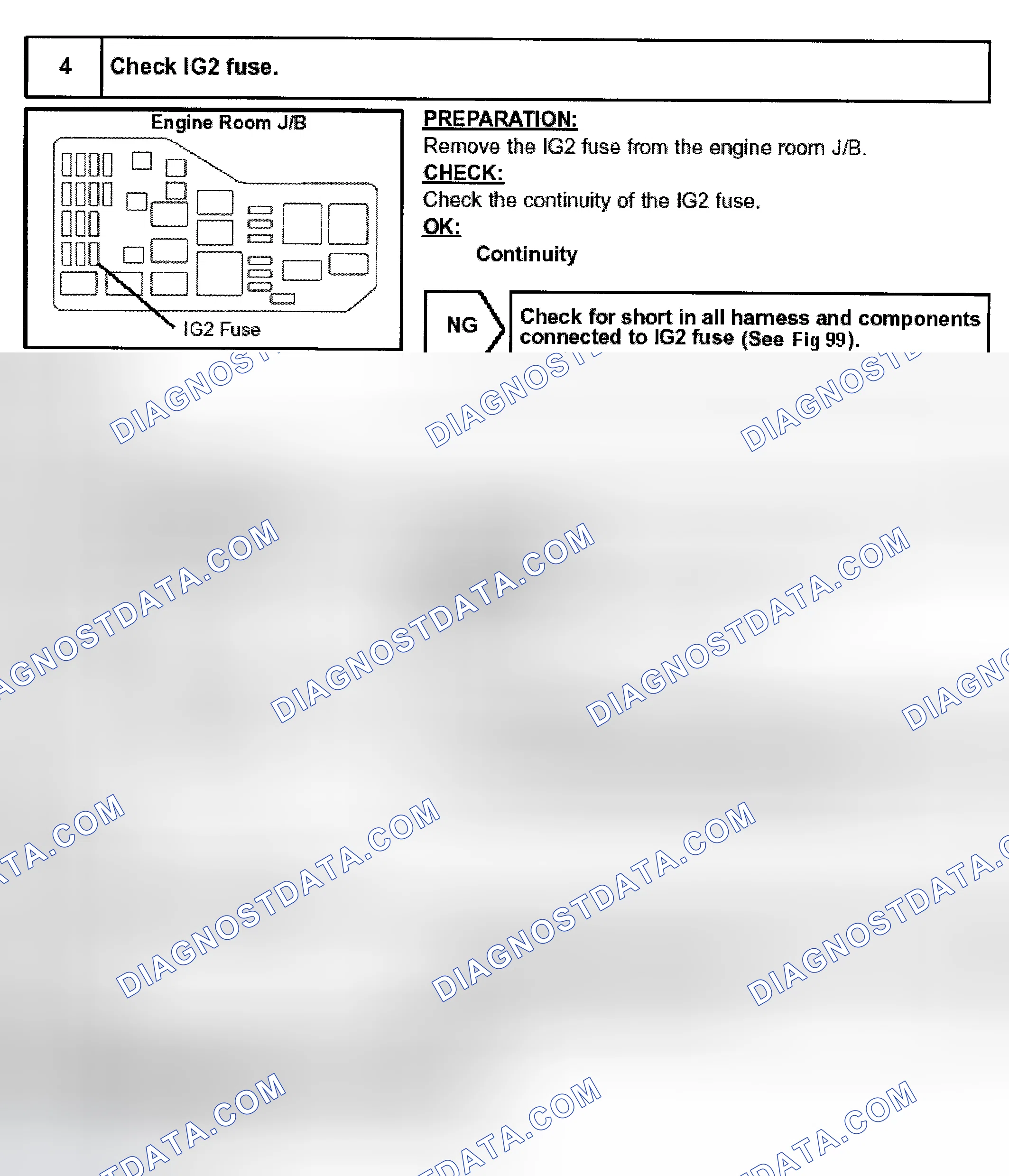 Scheme 424