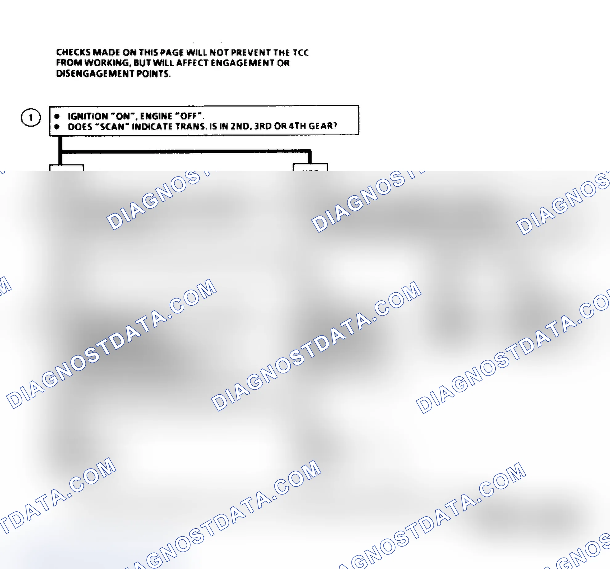 Scheme 238: Diagnostic Aids