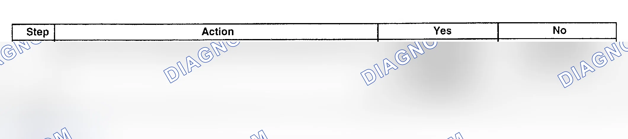 Scheme 386: Diagnostic Procedures