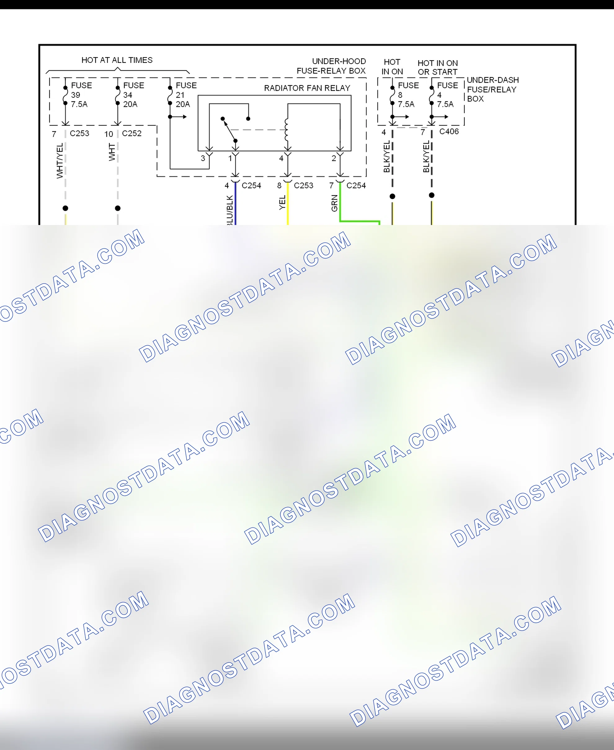 Scheme 14: Electric Cooling Fan System Wiring Diagram (1997 3.0CL)