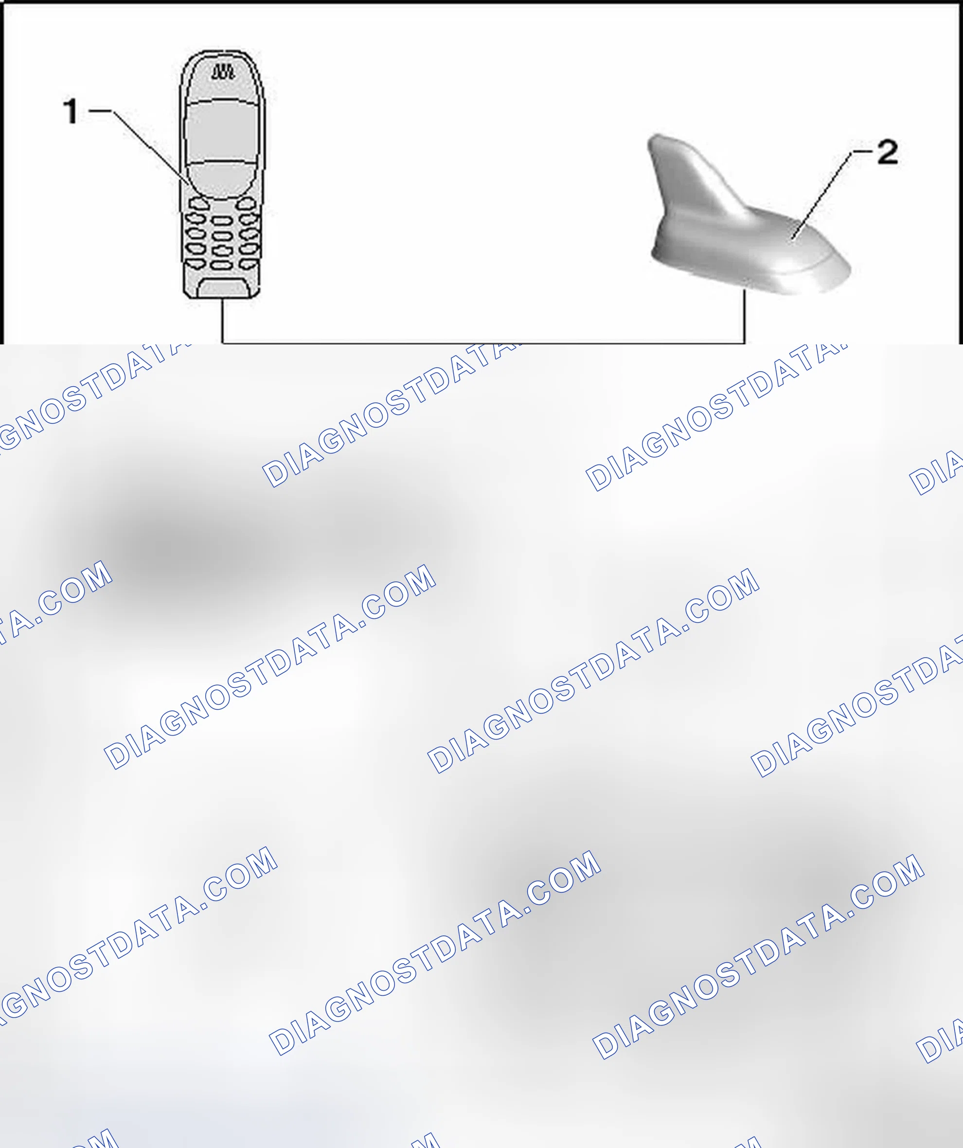 Scheme 2: DIVERSITY FUNCTION AND NAVIGATION SYSTEM OVERVIEW