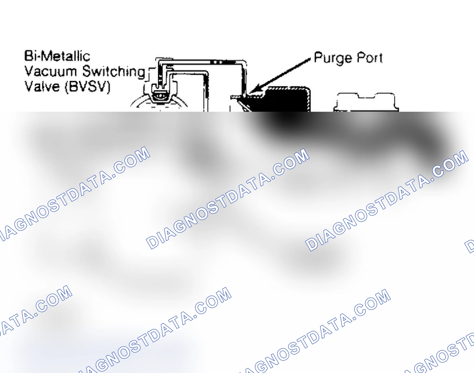 Scheme 3: Pickup, Van & 4Runner