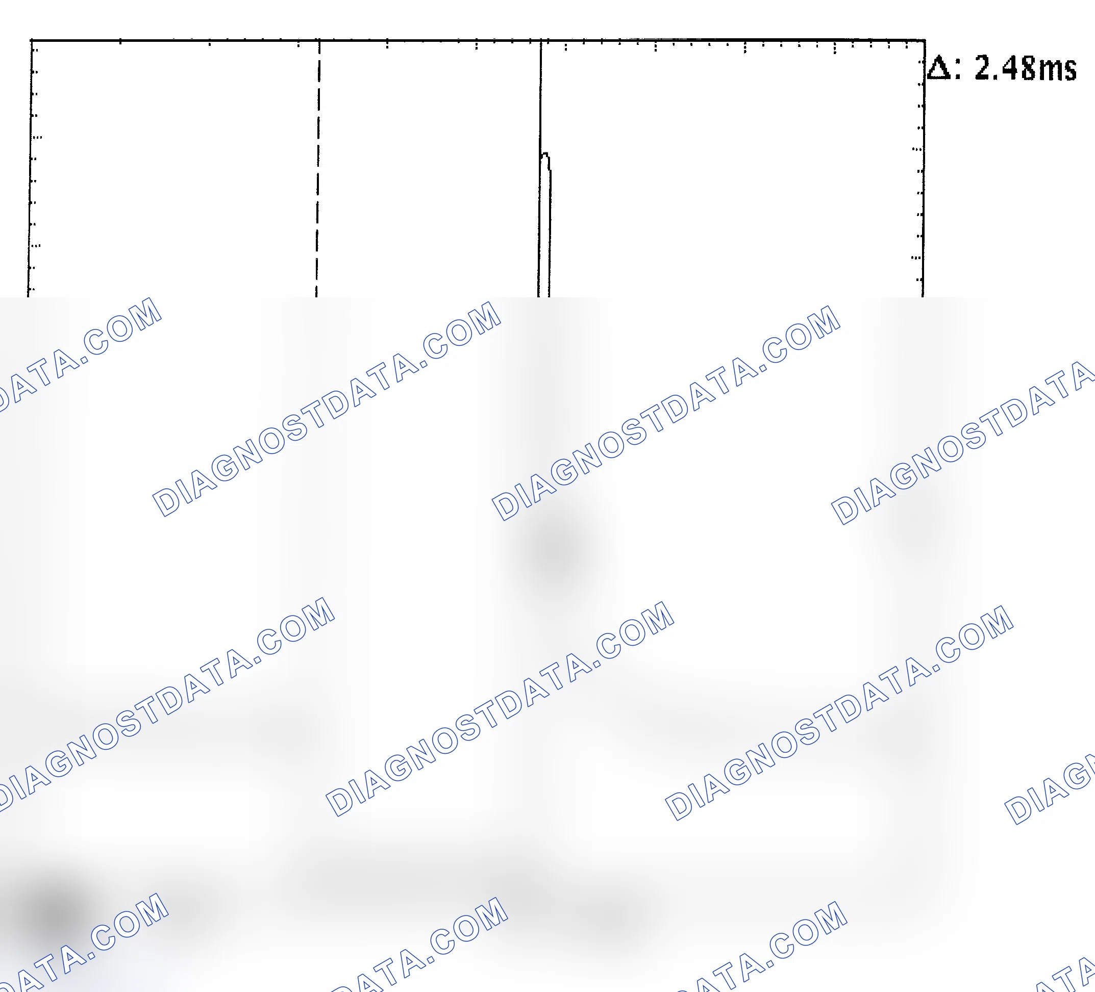 Scheme 24: Injector Bank - Known Good - Voltage Pattern