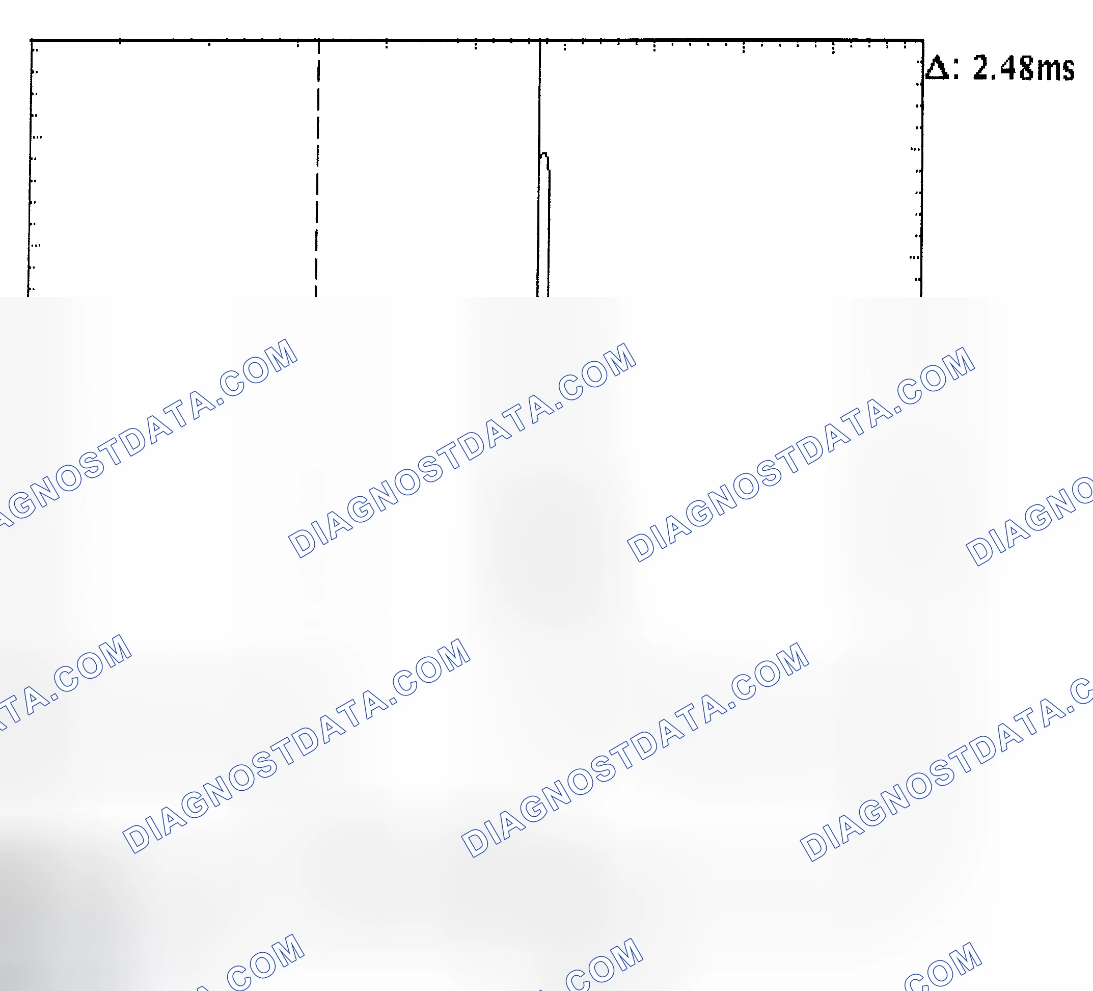 Scheme 24: Injector Bank - Known Good - Voltage Pattern
