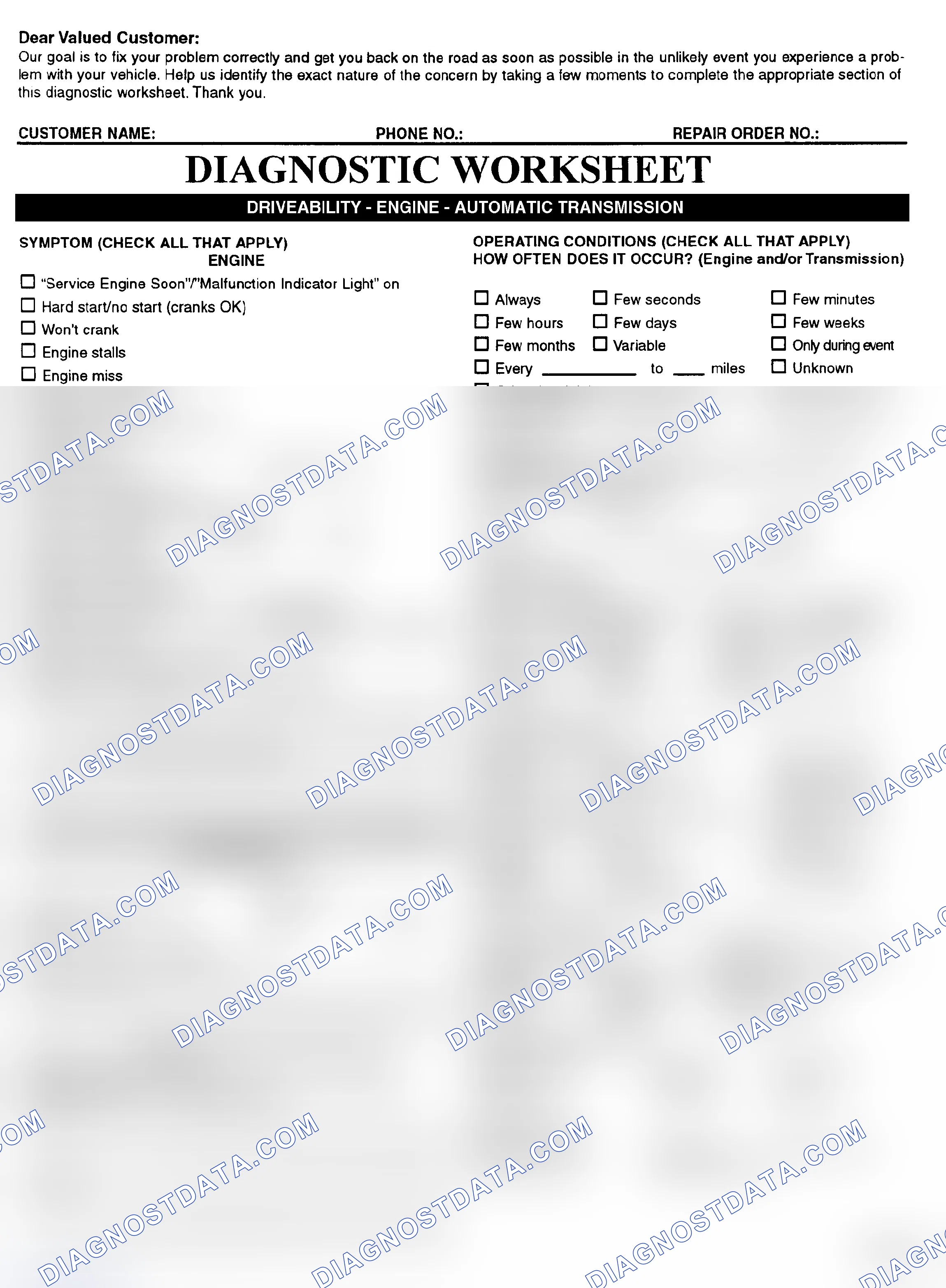 Scheme 2: Symptom Check List - Page 1