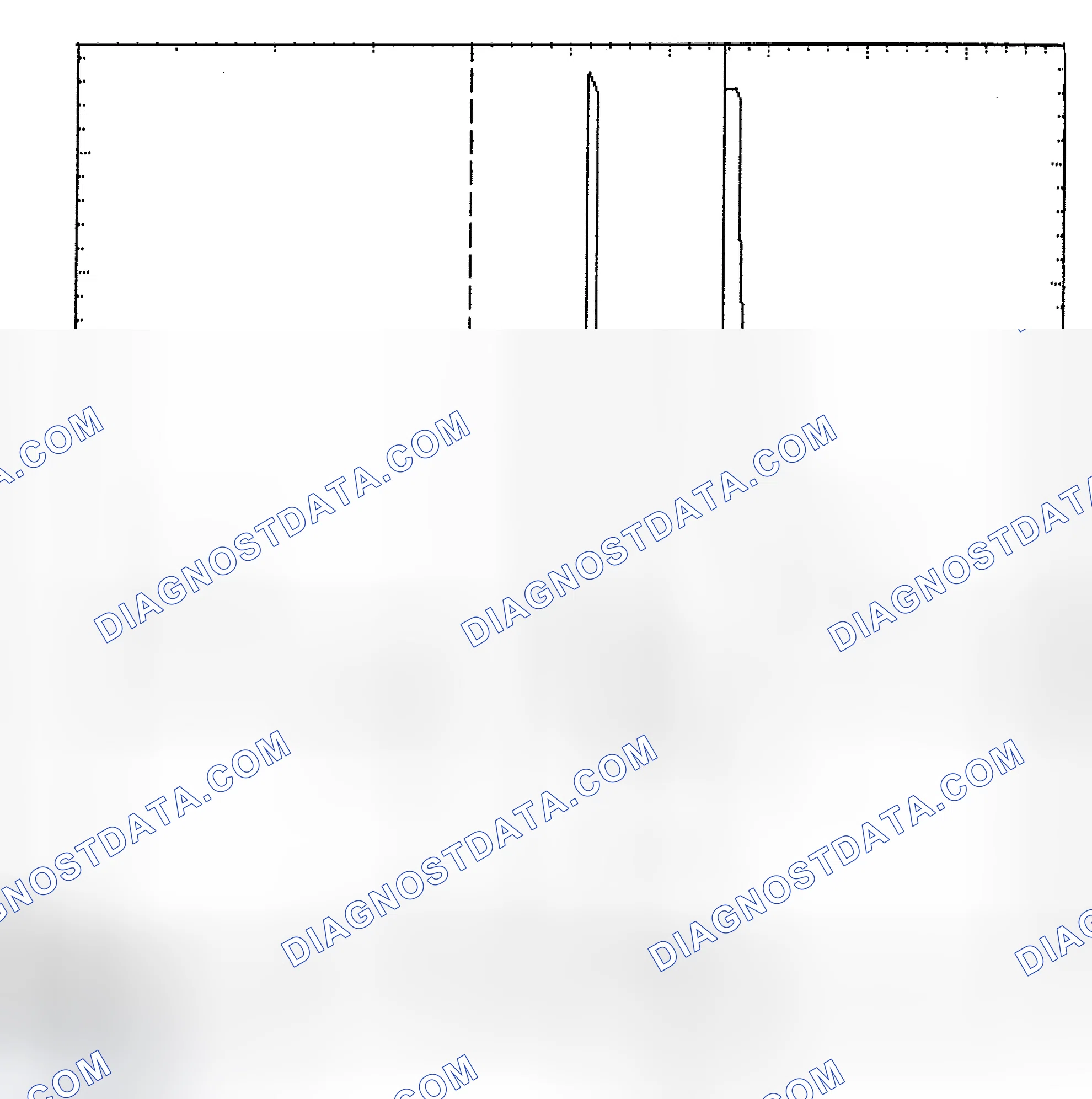 Scheme 6: Identifying Current Controlled Type Injector Pattern