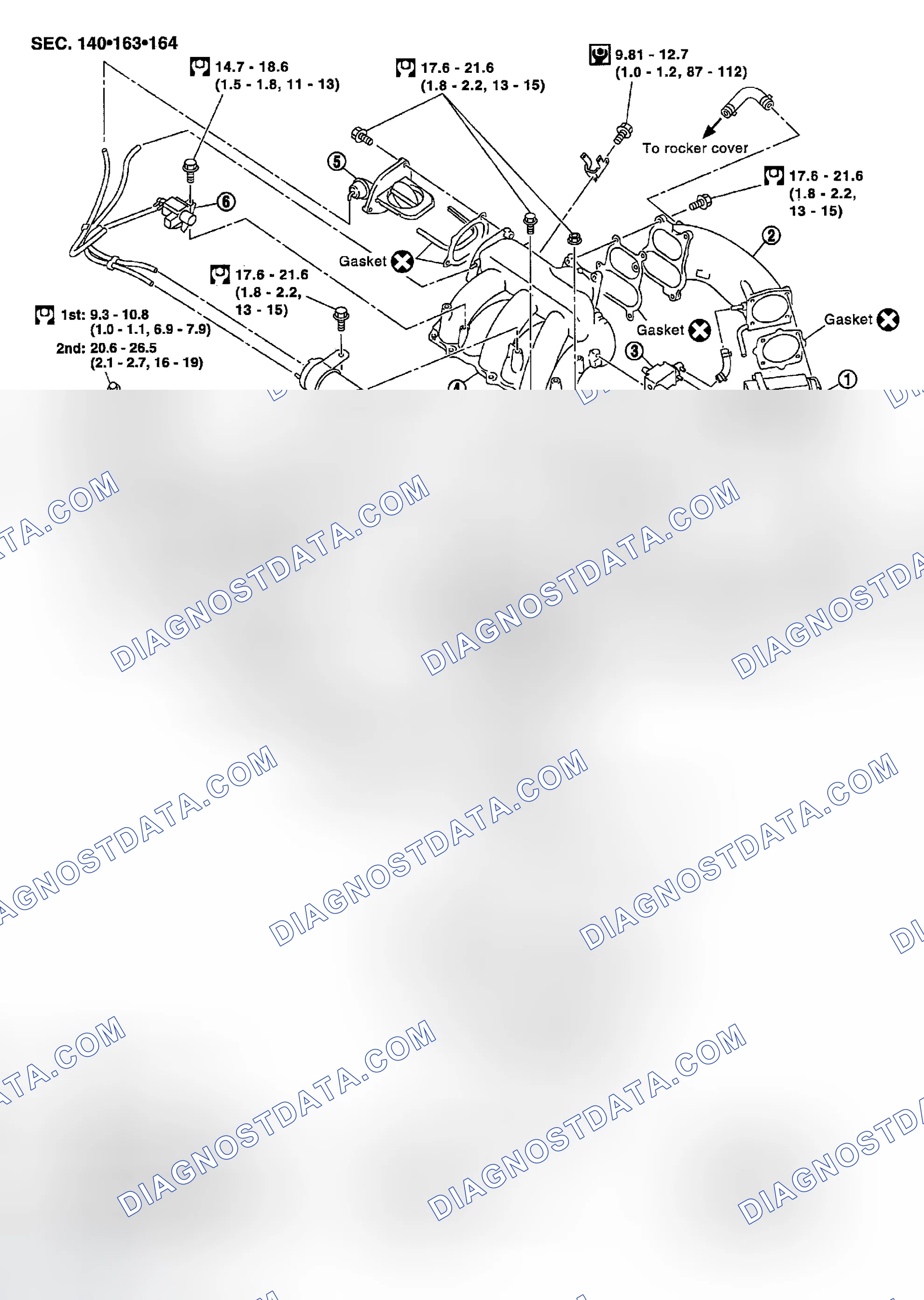 Scheme 39: Removal and Installation
