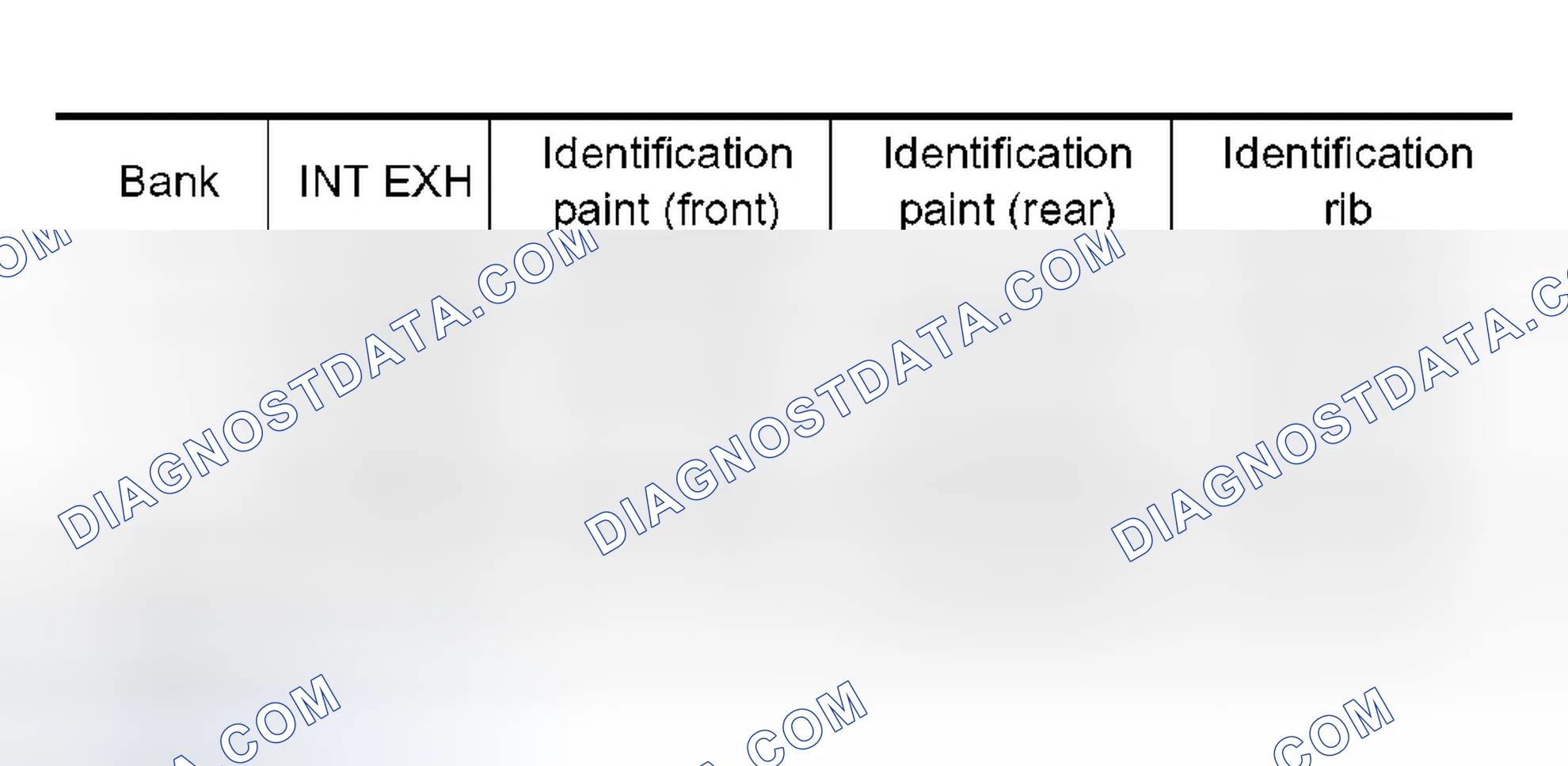 Scheme 185: INSTALLATION