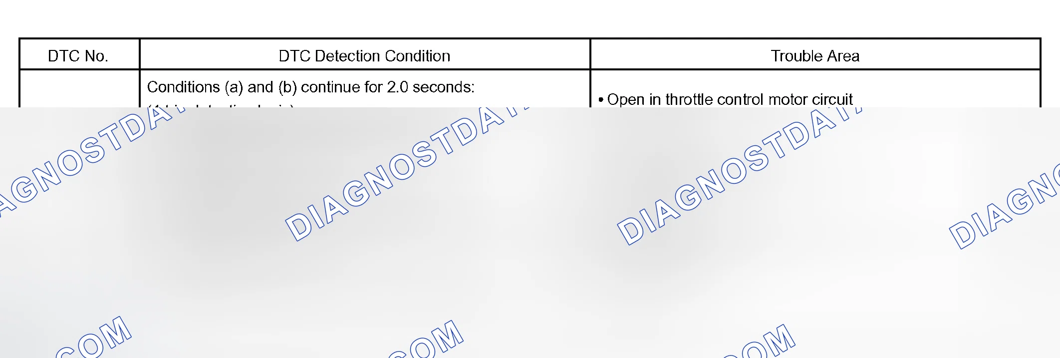 Scheme 226: CIRCUIT DESCRIPTION