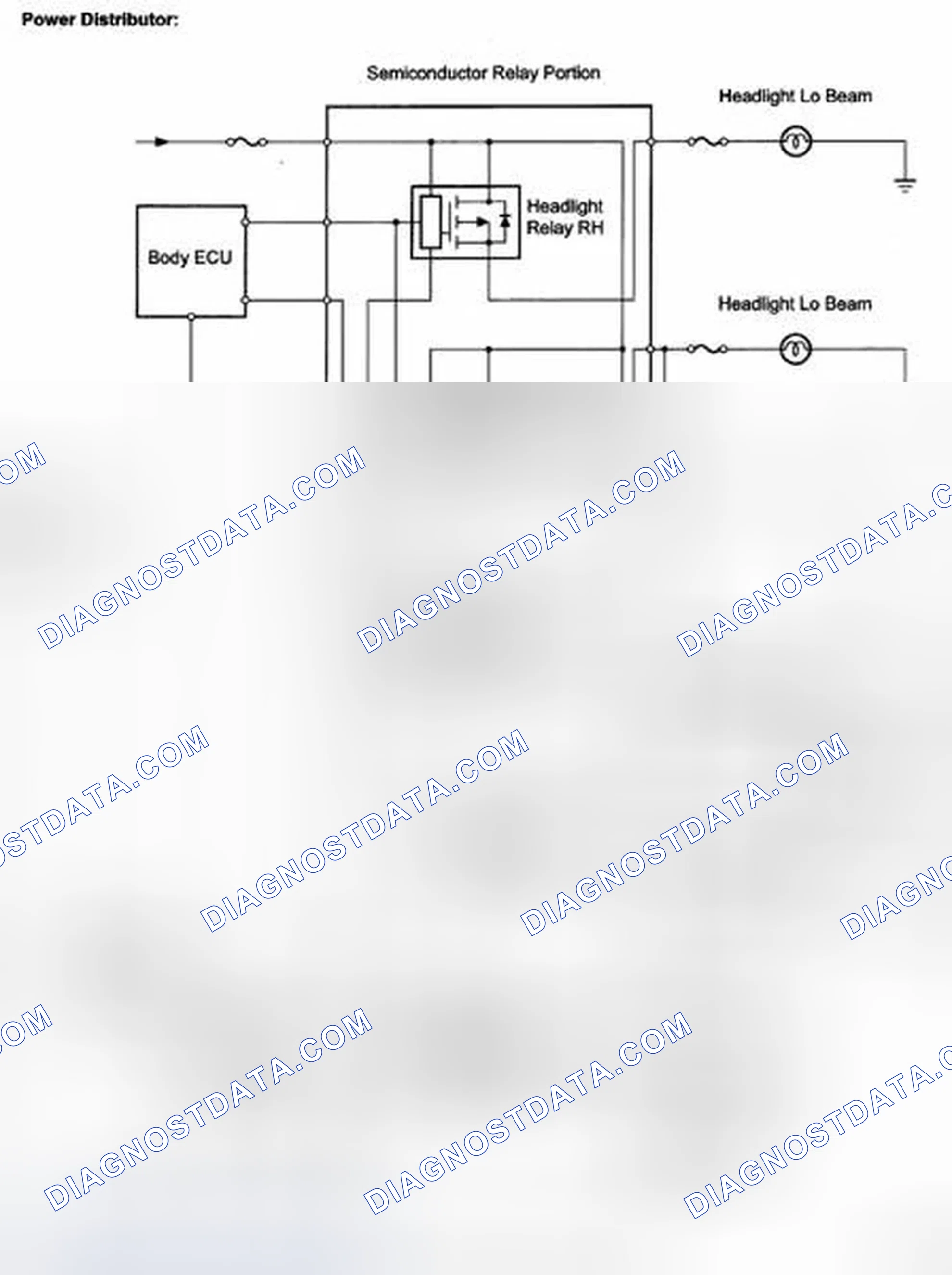 Scheme 221