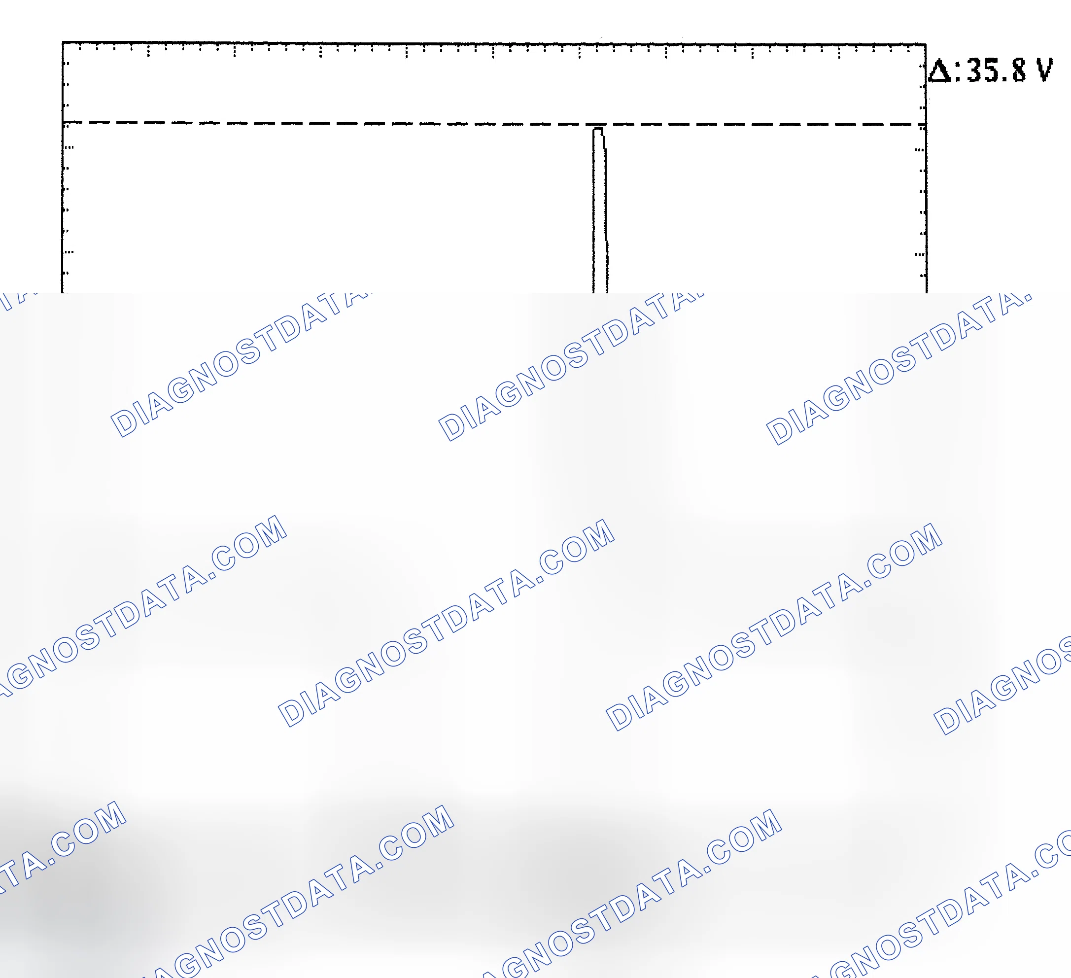 Scheme 28: Injector Bank - Known Good - Voltage Pattern
