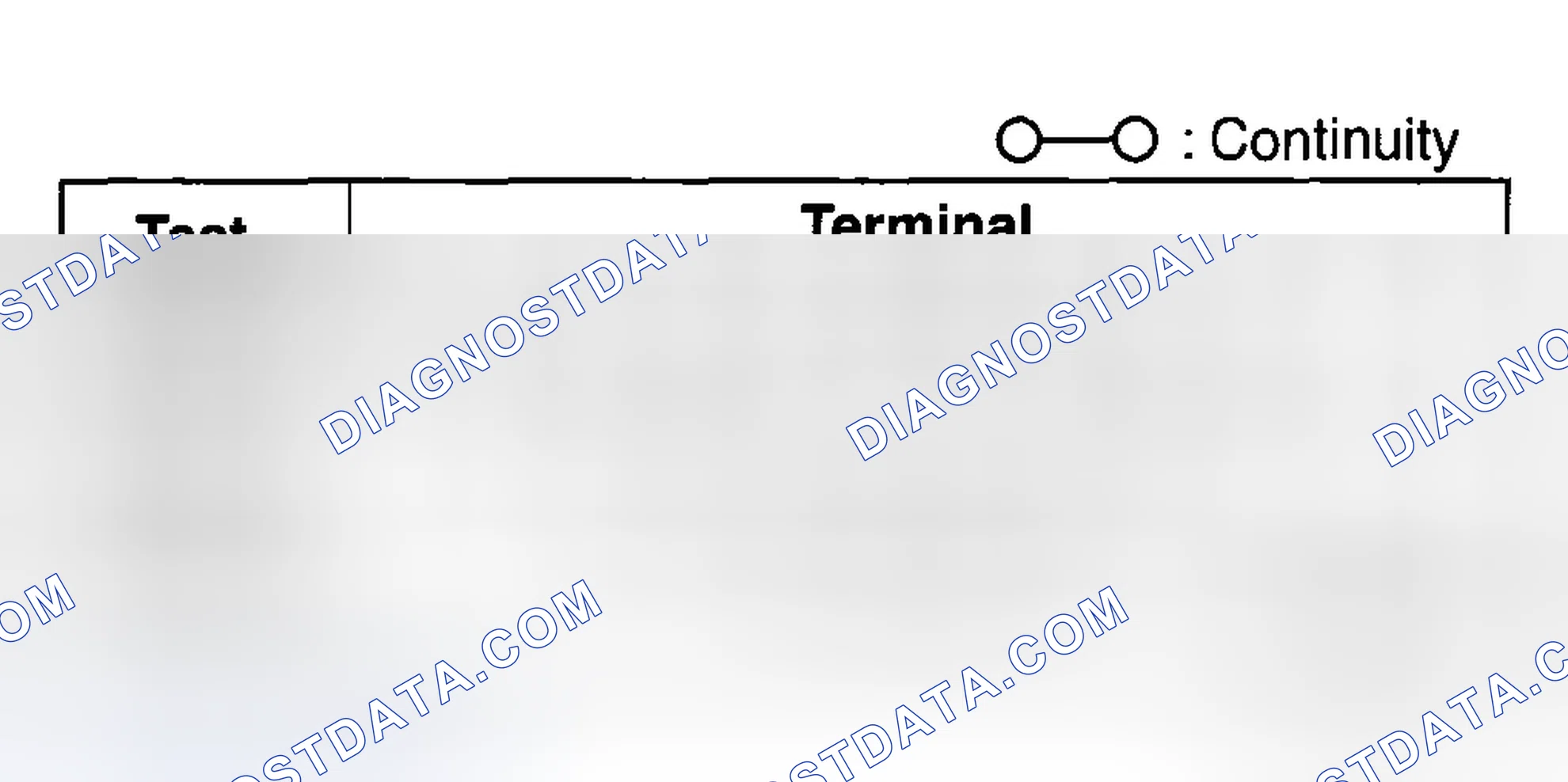 Scheme 8: AM/FM ANTENNA FEEDER NO.1 INSPECTION