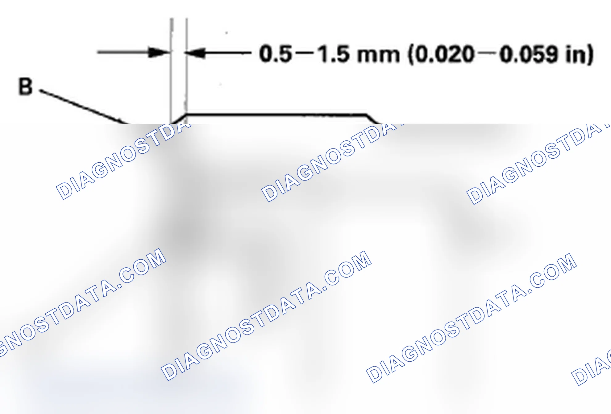 Scheme 170