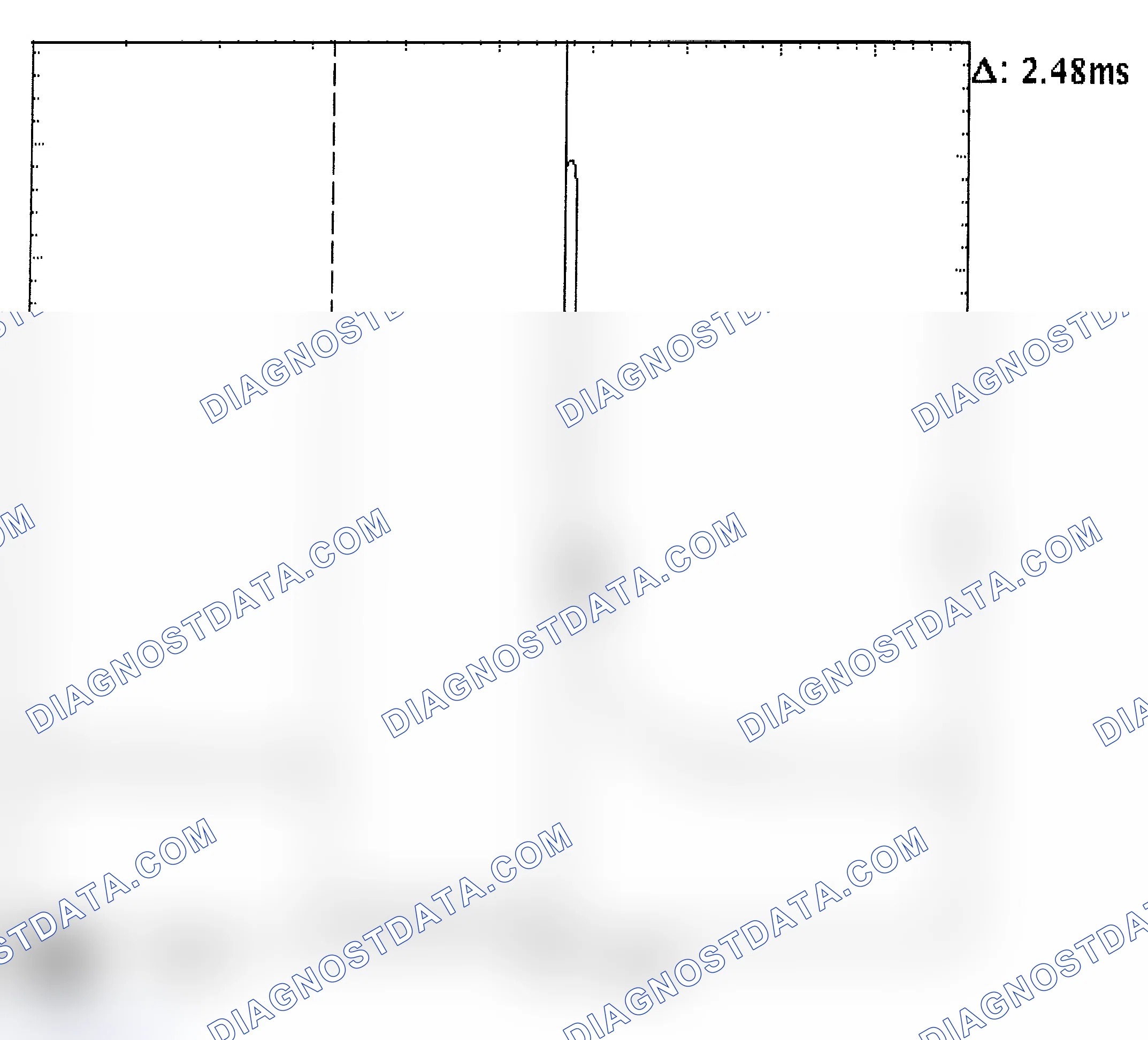 Scheme 24: Injector Bank - Known Good - Voltage Pattern