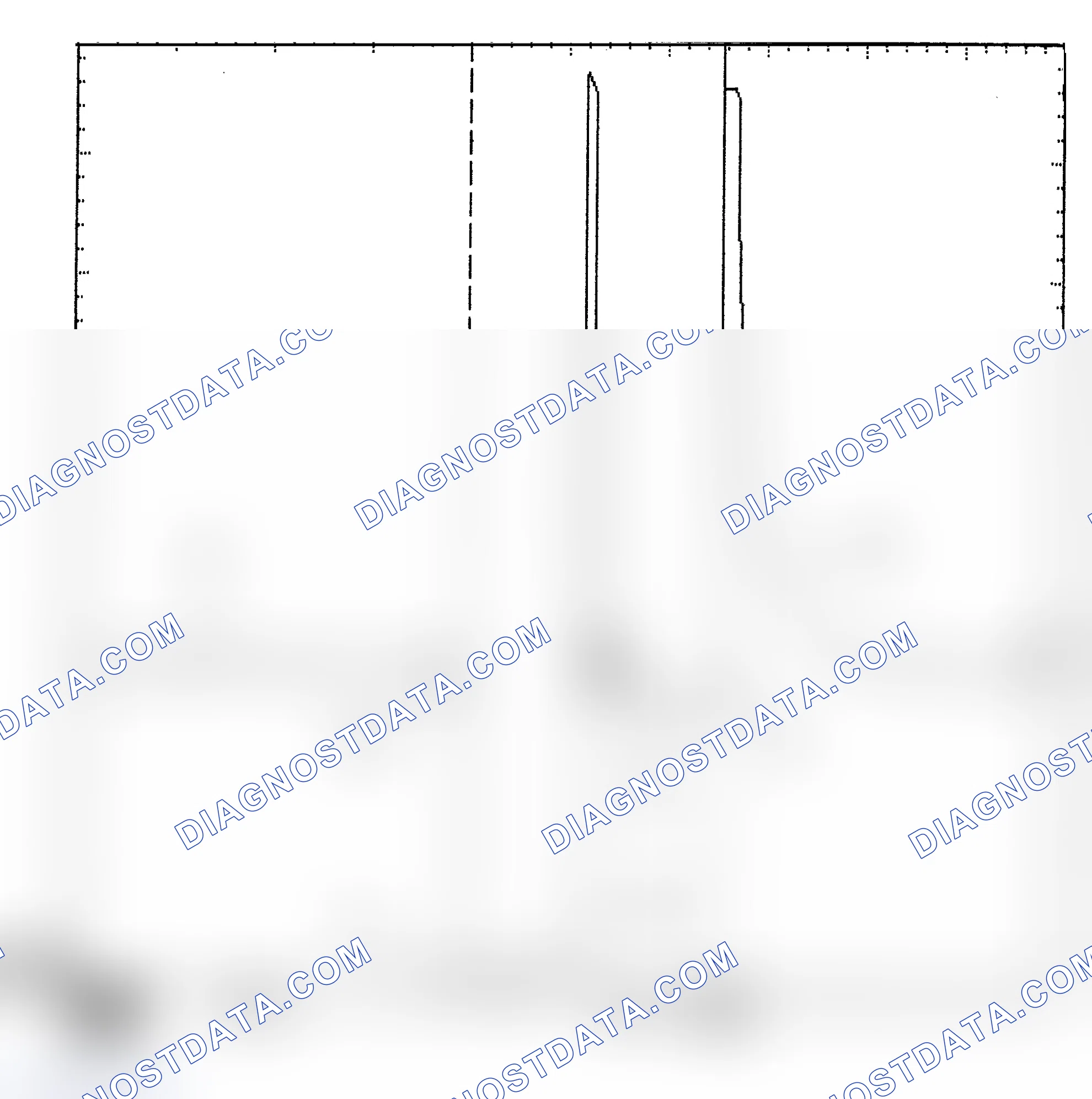 Scheme 6: Identifying Current Controlled Type Injector Pattern