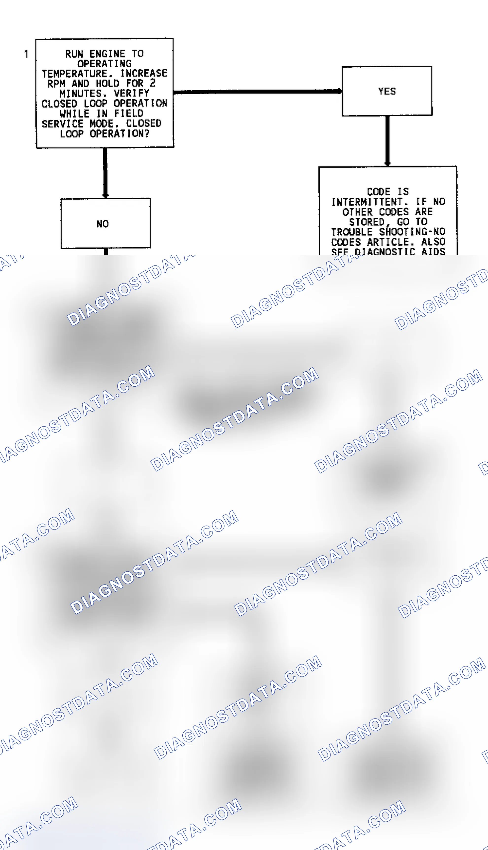Scheme 34: Code 13 Flow Chart (5.7L) Open Oxygen Sensor Circuit