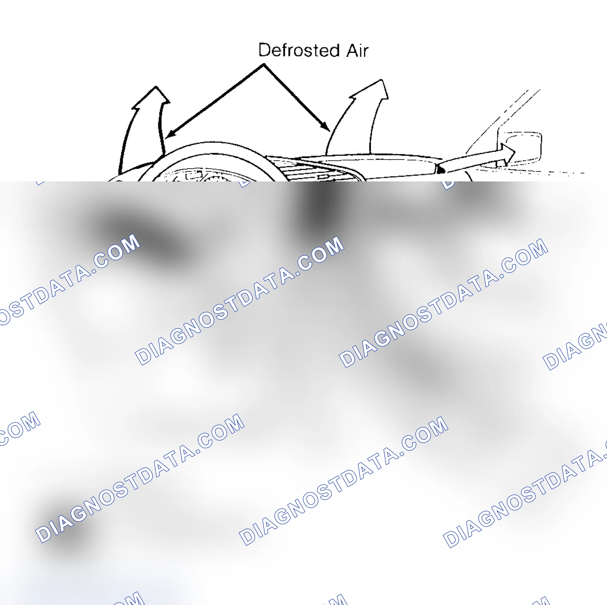 Scheme 2: Temperature Control Knob
