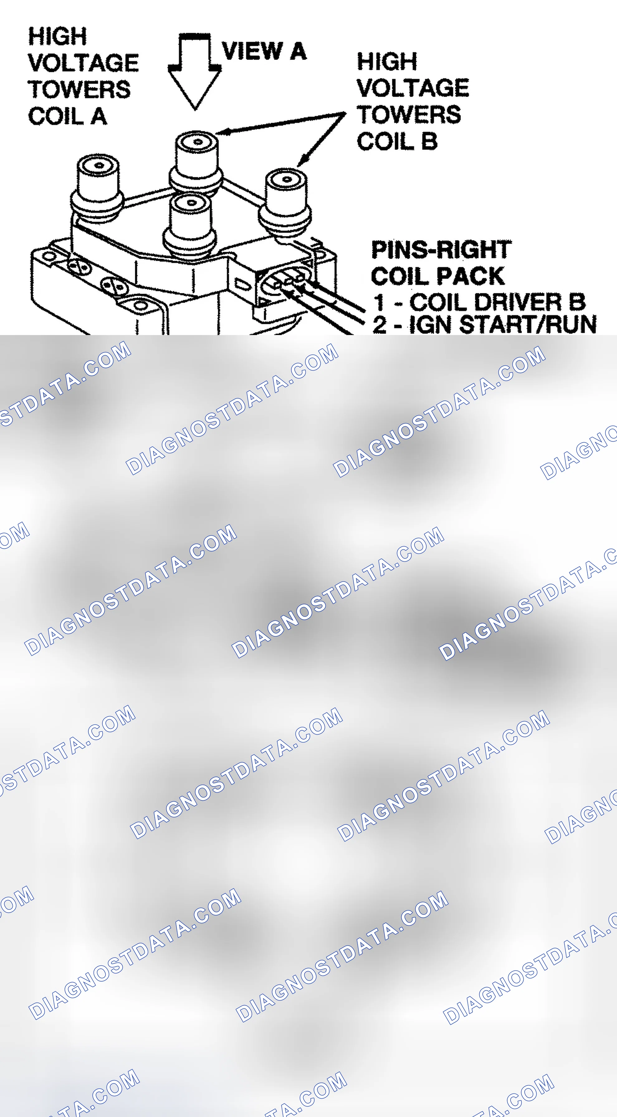 Scheme 254