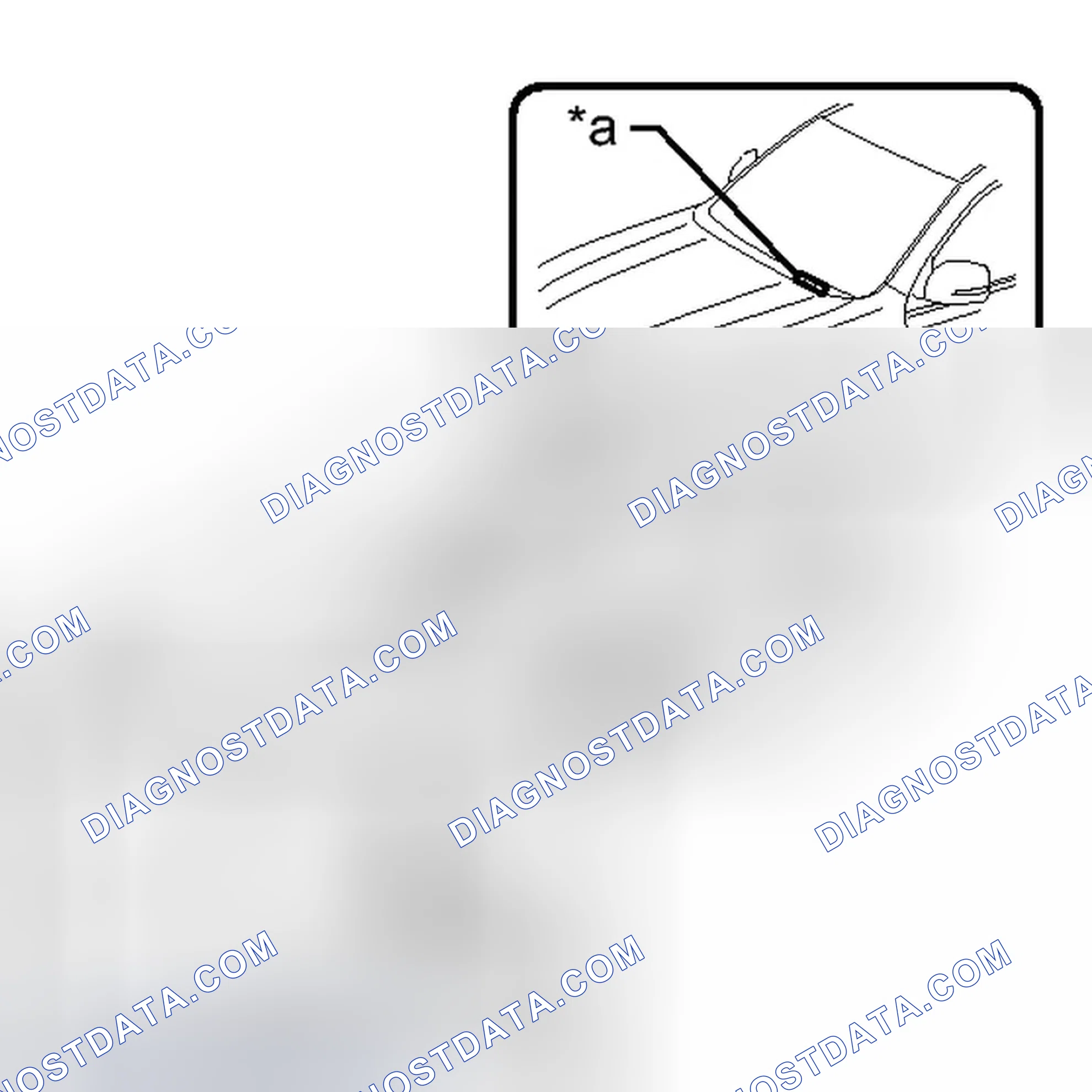 Scheme 2: VEHICLE IDENTIFICATION AND SERIAL NUMBERS