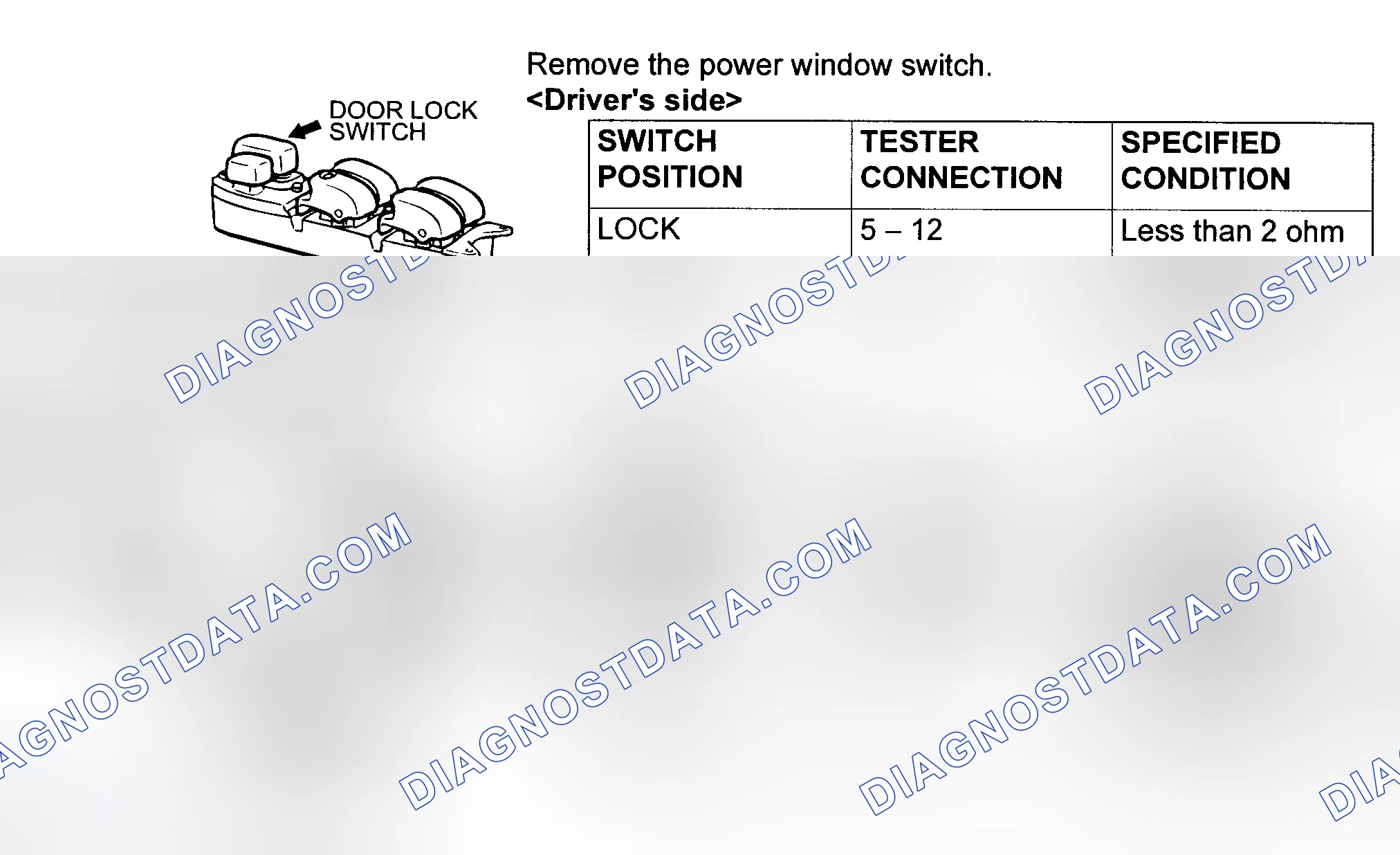 Scheme 10: CENTRAL DOOR LOCK SWITCH CONTINUITY CHECK