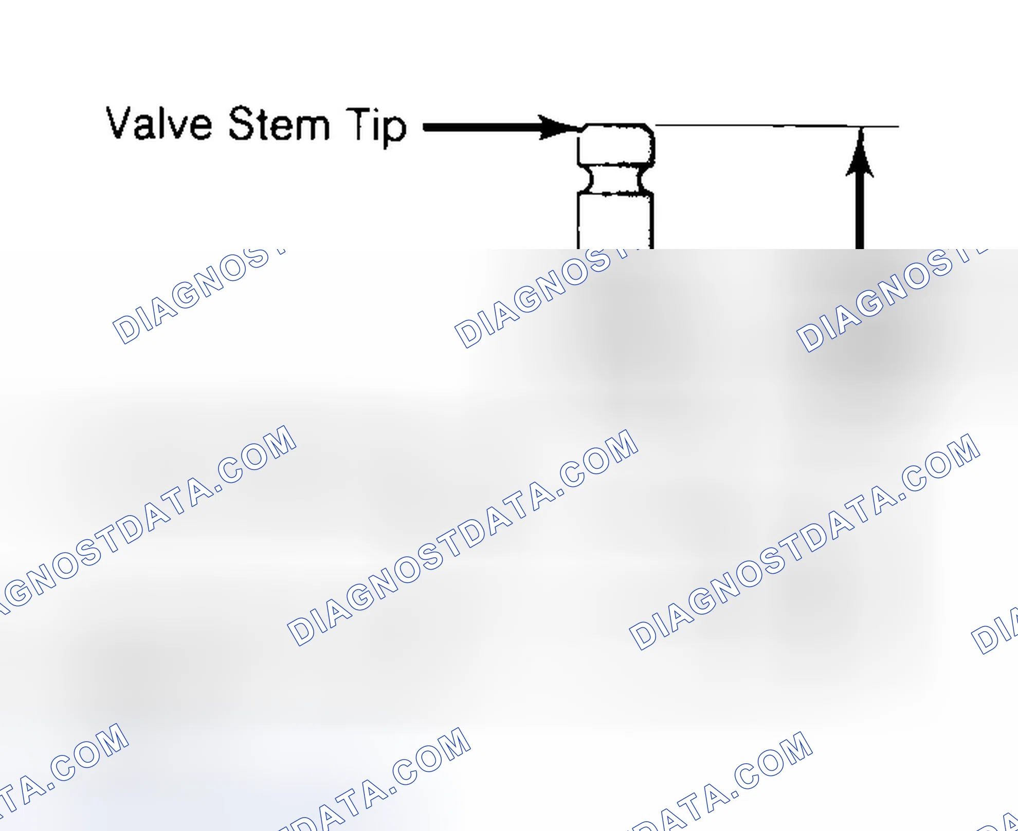 Scheme 20: Measuring Valve Stem Installed Height