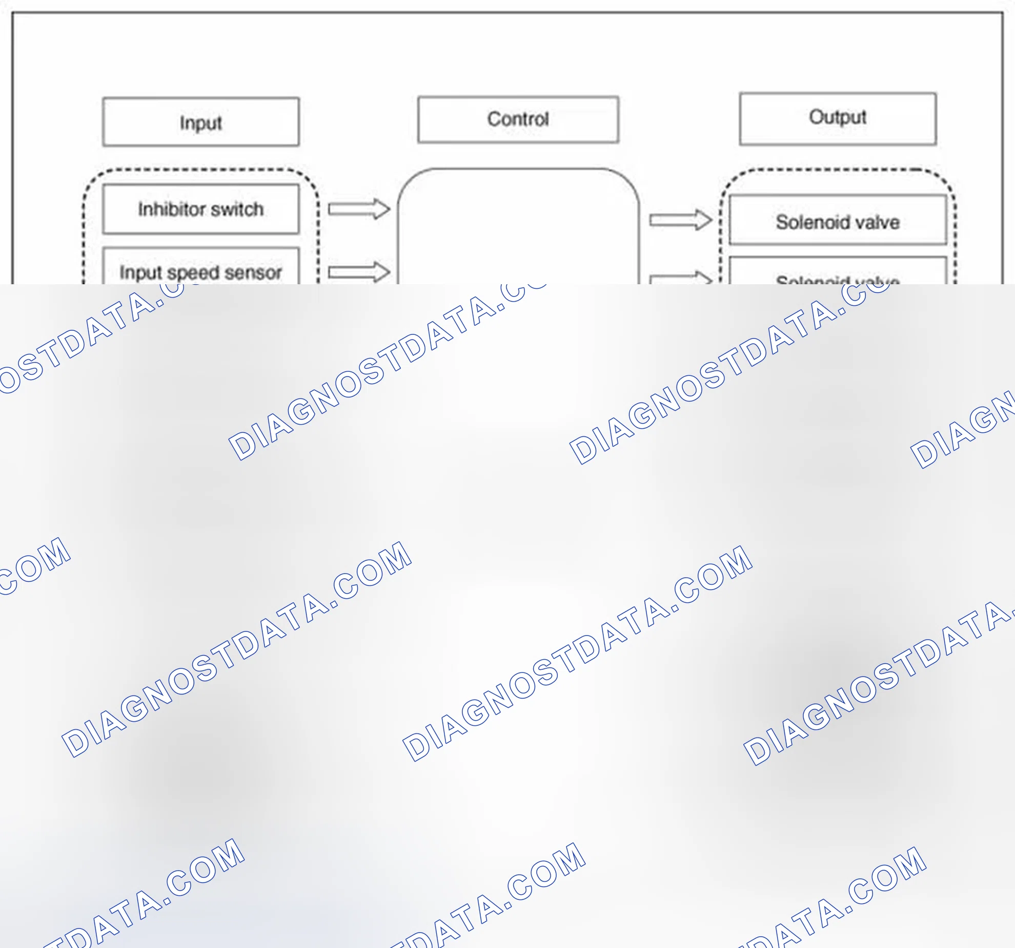 Scheme 134: Circuit Diagram