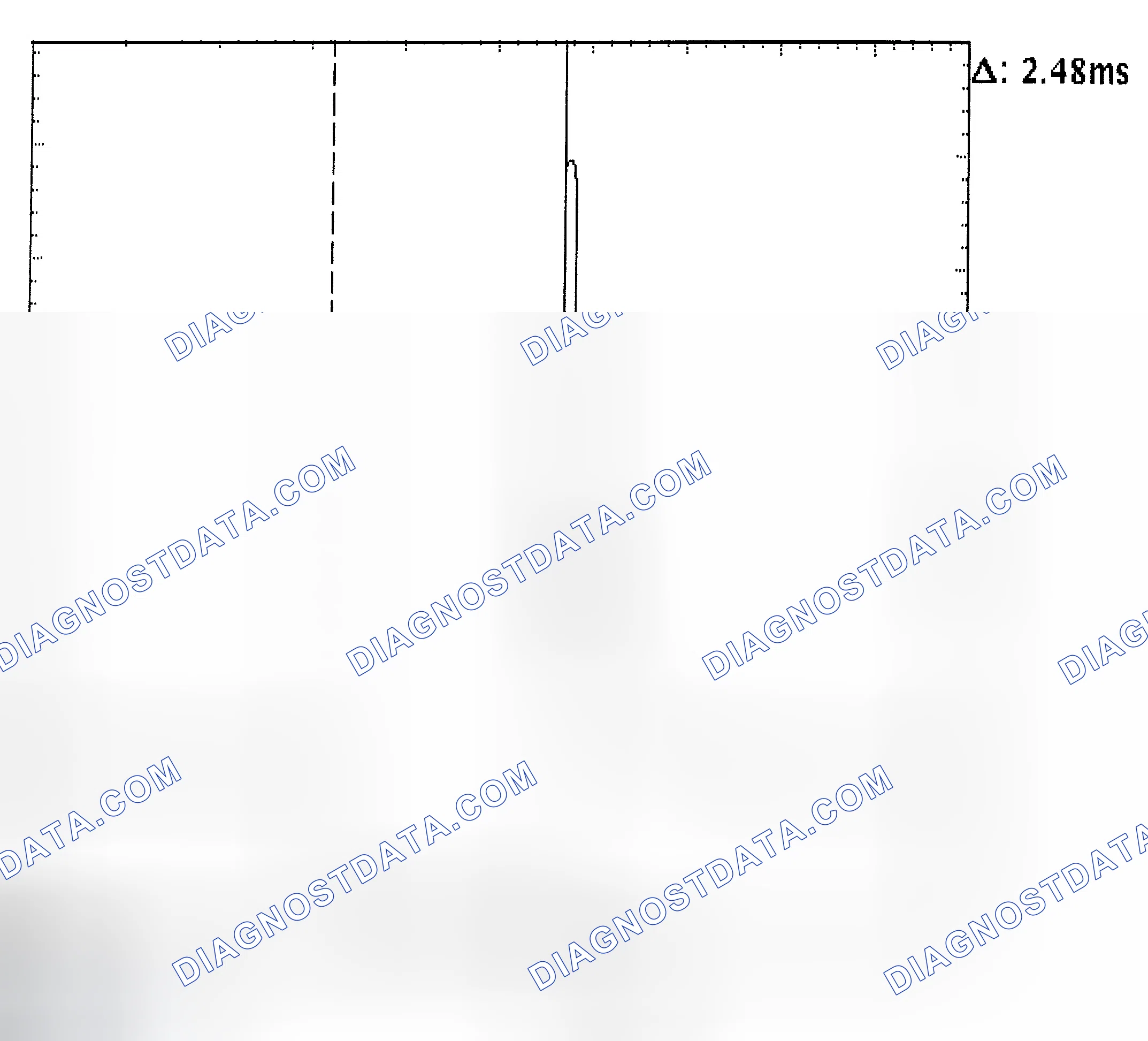 Scheme 24: Injector Bank - Known Good - Voltage Pattern