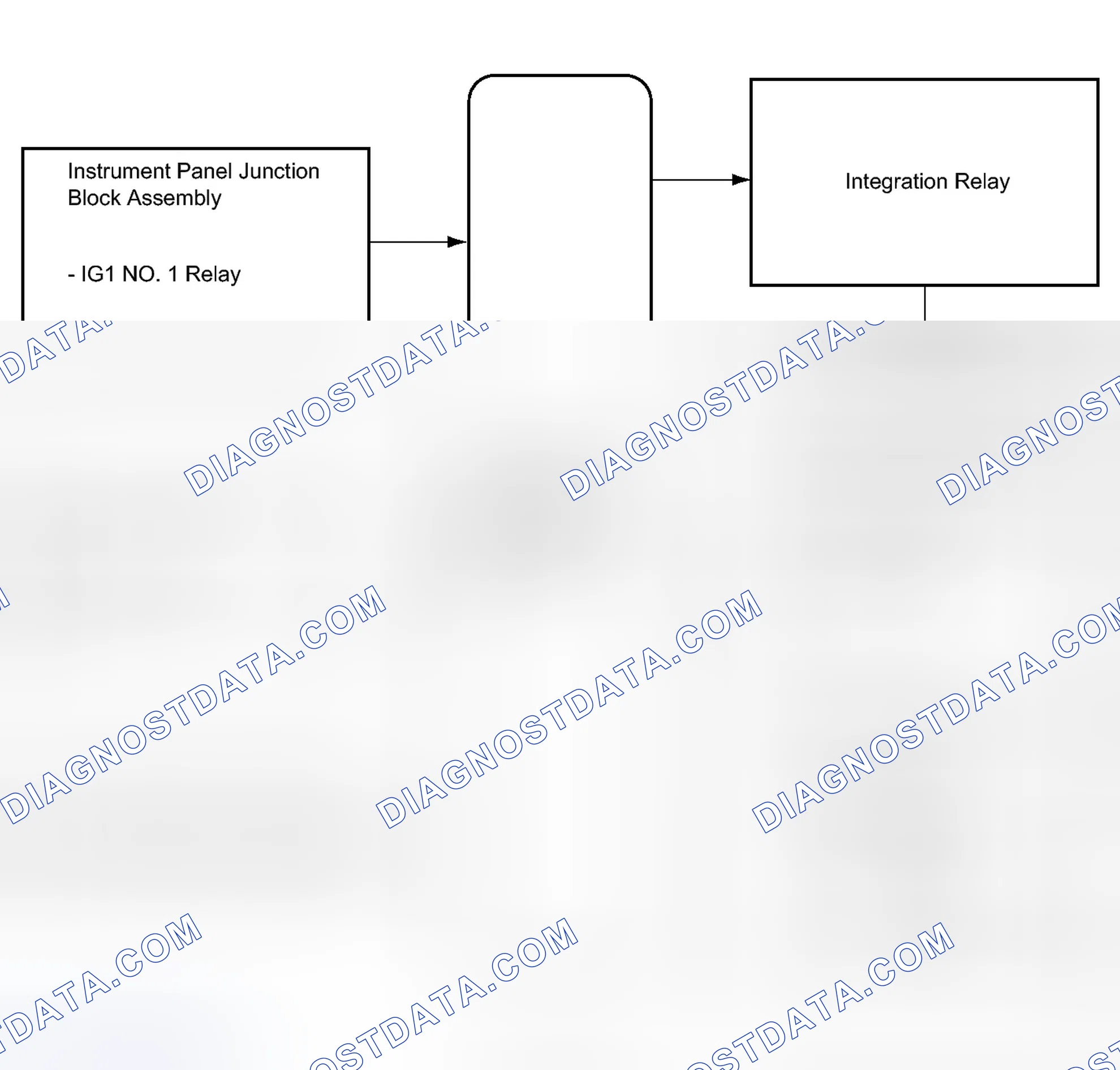 Scheme 10: SYSTEM DIAGRAM
