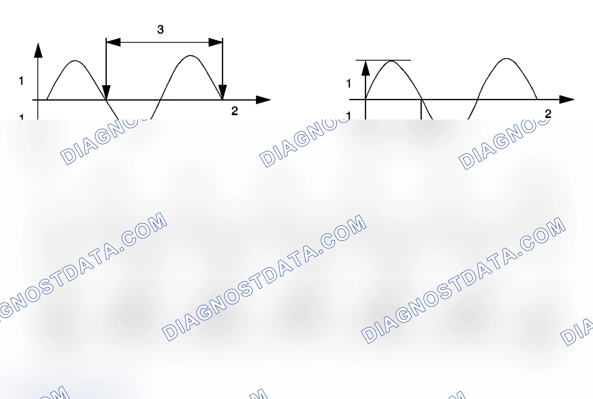 Scheme 17: Frequency
