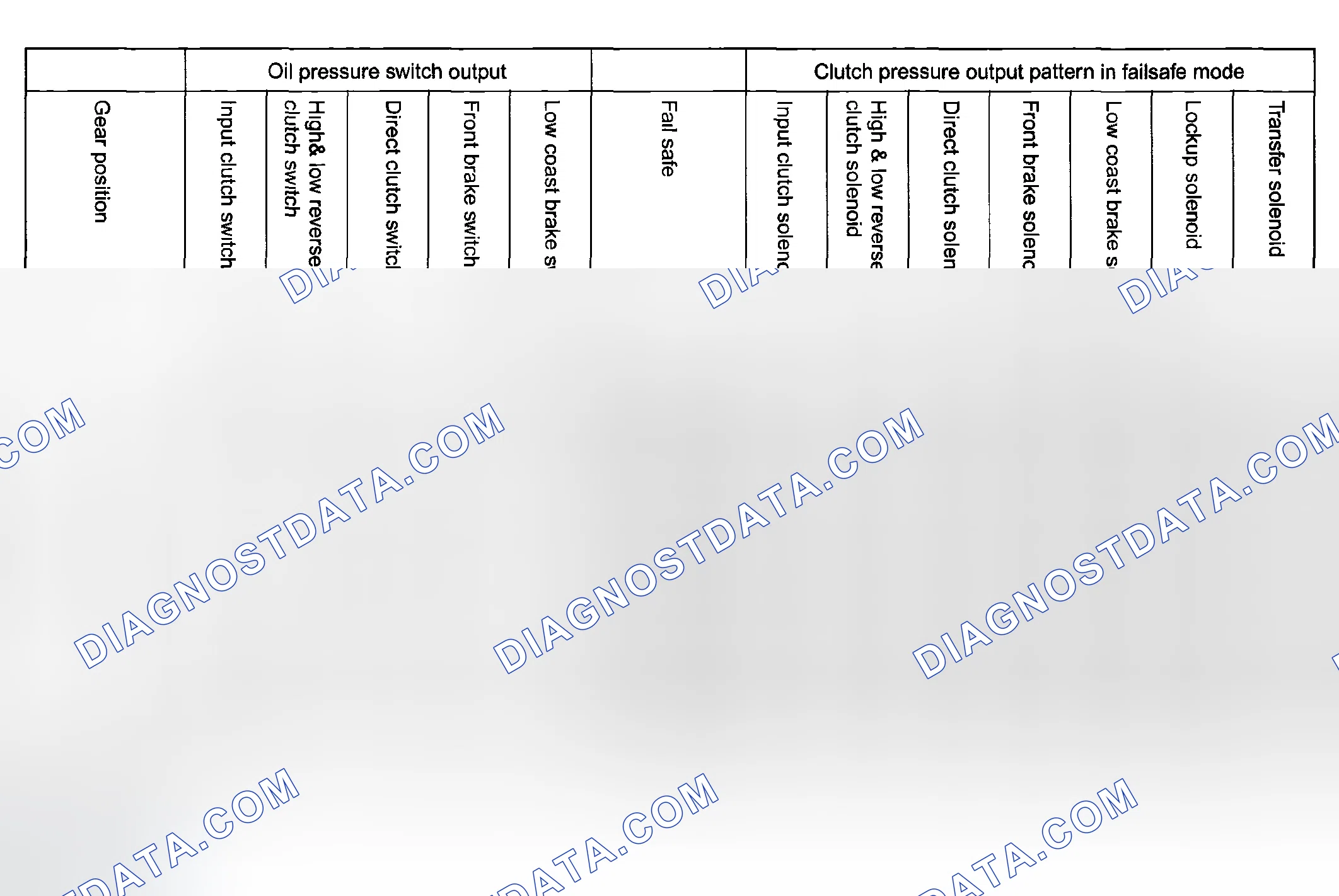 Scheme 108