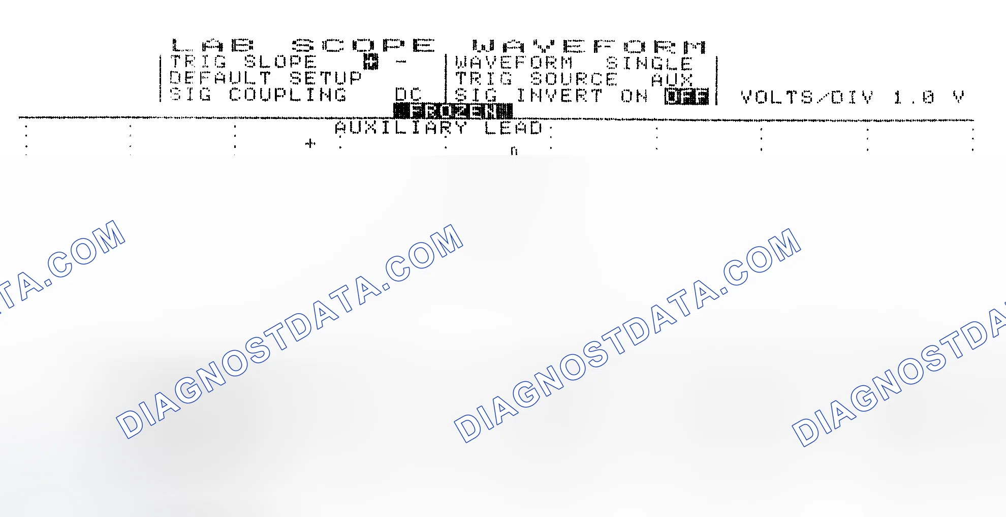 Scheme 19: Single Injector w/Excessive Current Flow - Current Pattern