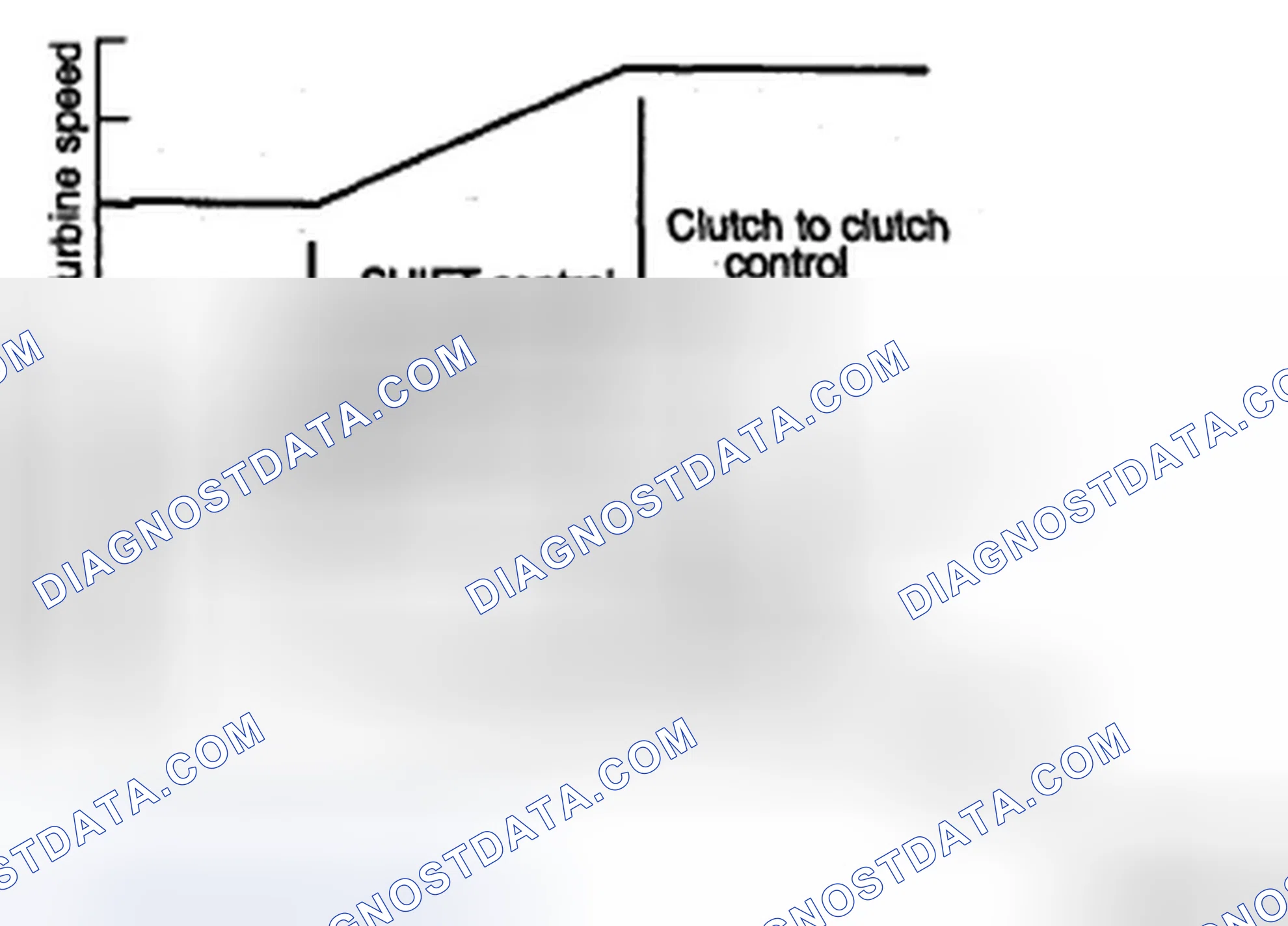 Scheme 142