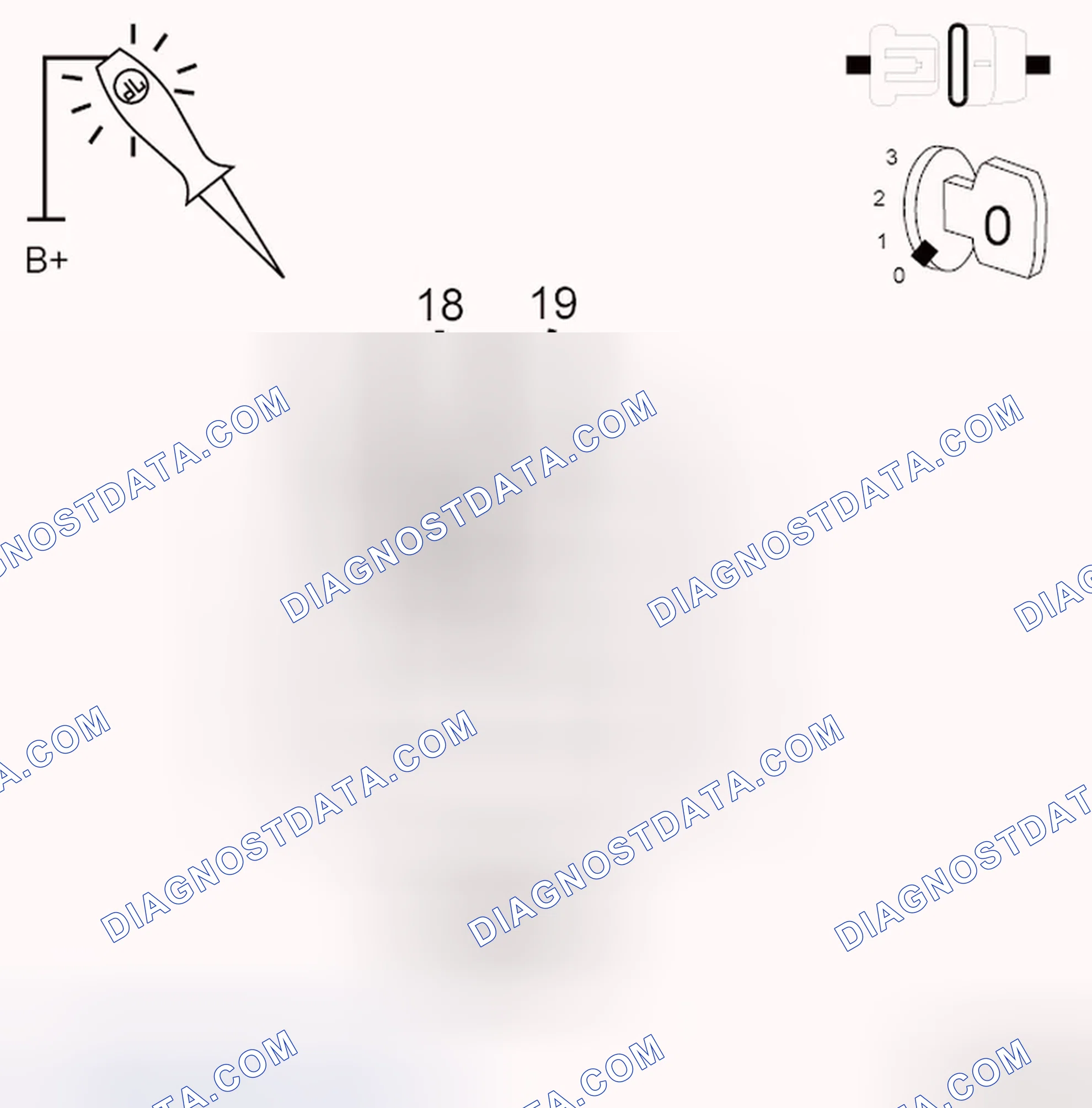 Scheme 122: DIAGNOSTIC TEST