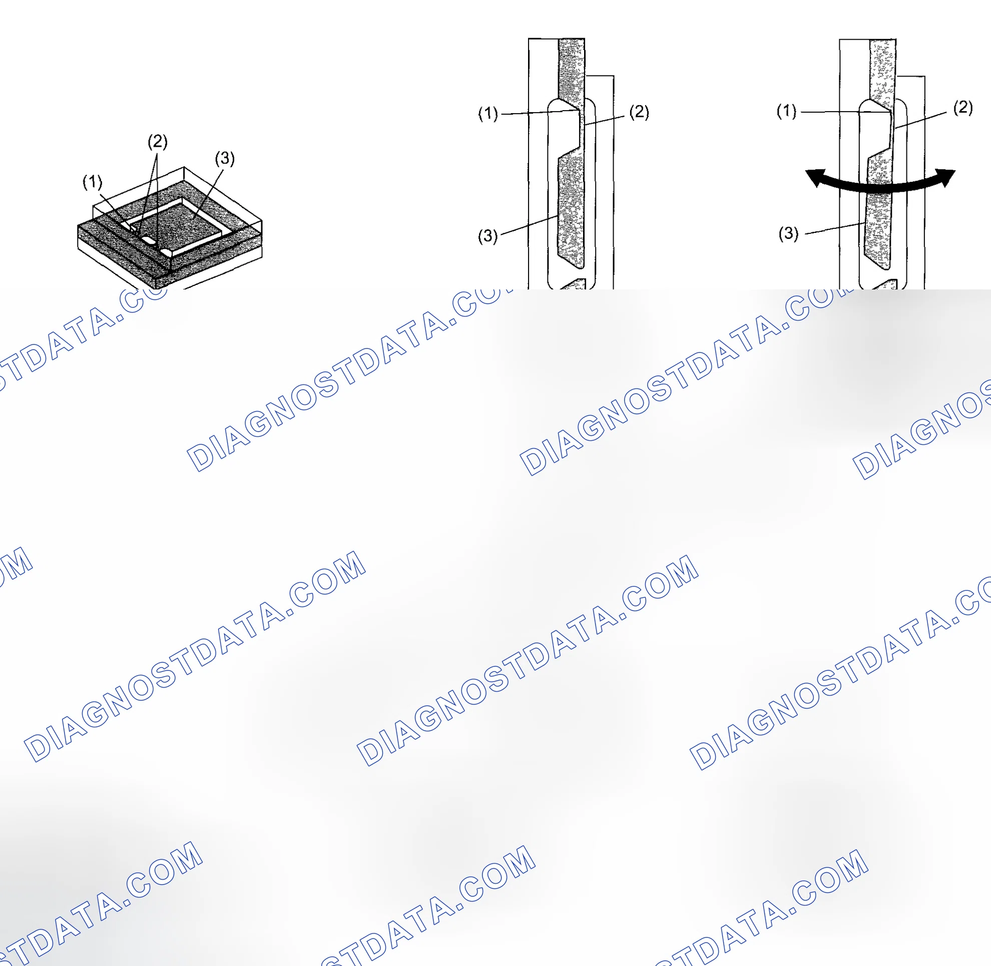 Scheme 26: G SENSOR